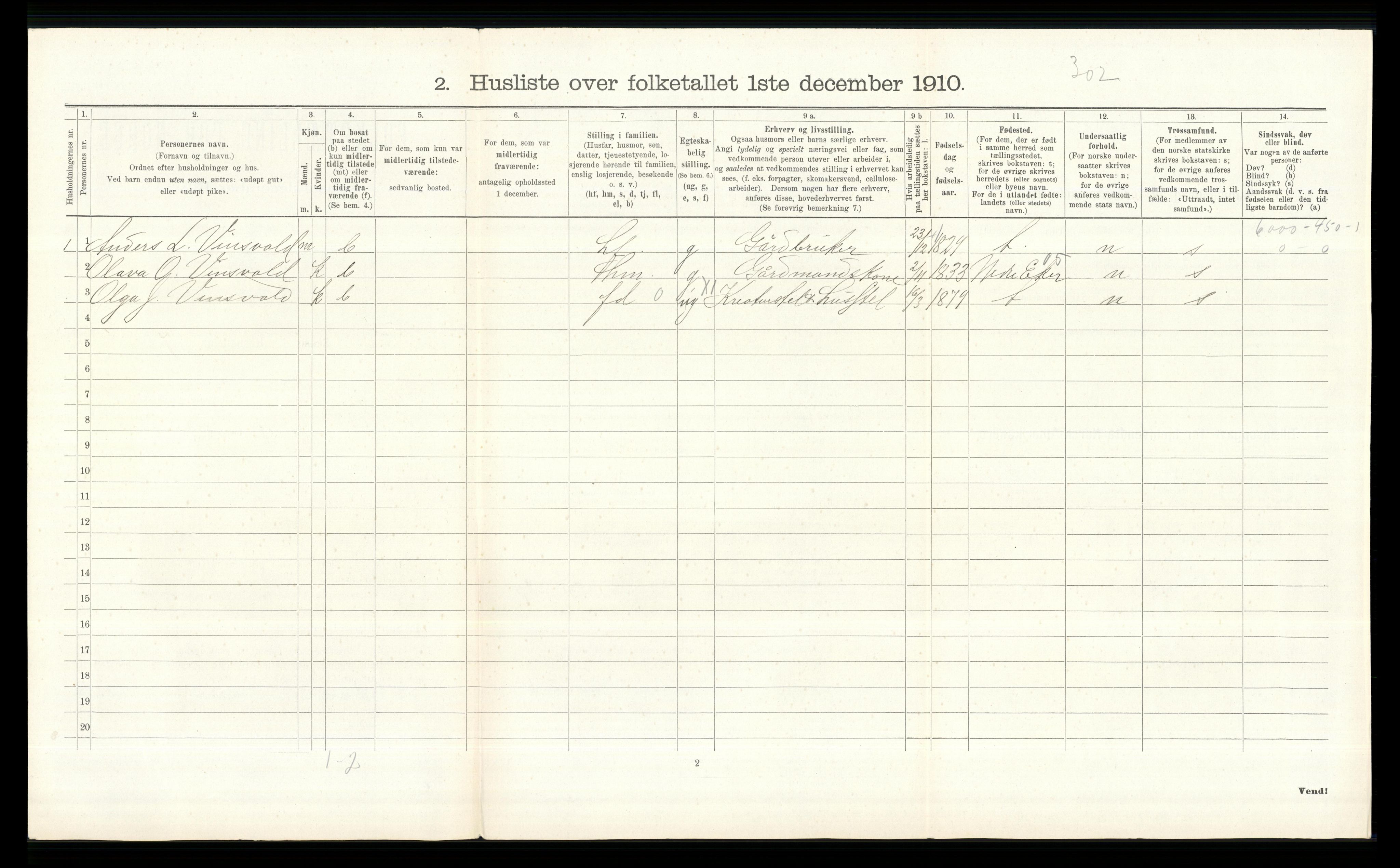 RA, 1910 census for Øvre Eiker, 1910, p. 204