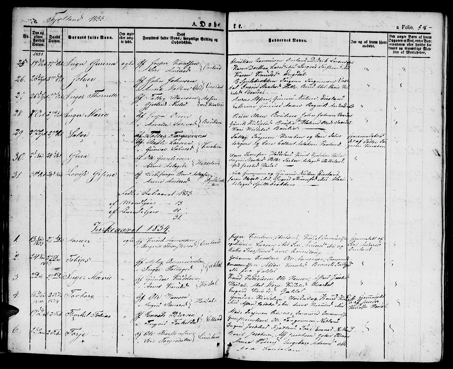 Hægebostad sokneprestkontor, AV/SAK-1111-0024/F/Fa/Faa/L0003: Parish register (official) no. A 3 /2, 1825-1840, p. 68