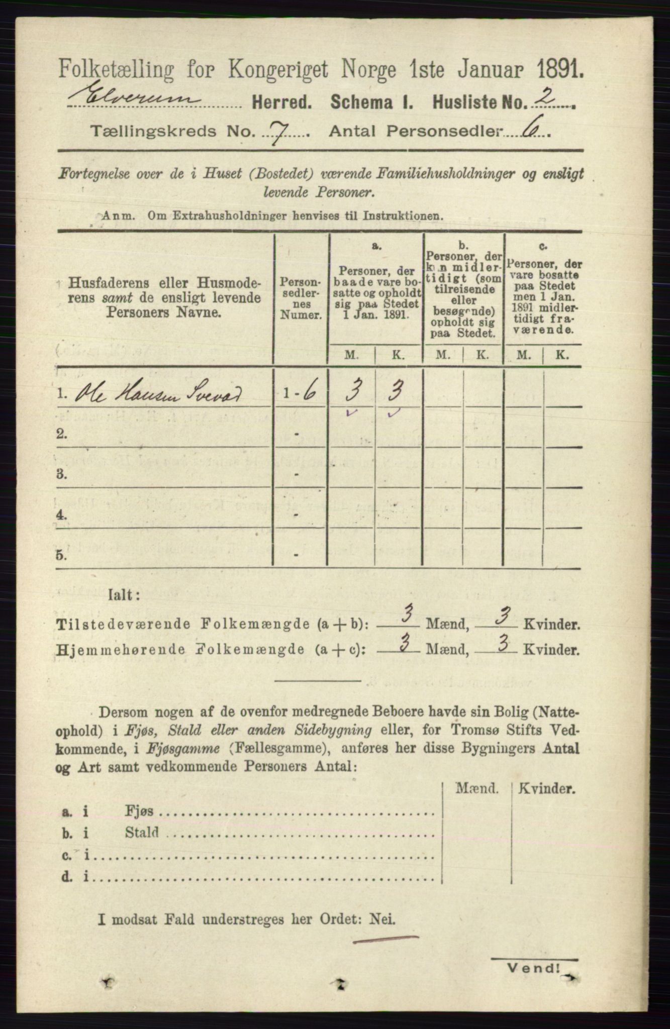 RA, 1891 census for 0427 Elverum, 1891, p. 5451