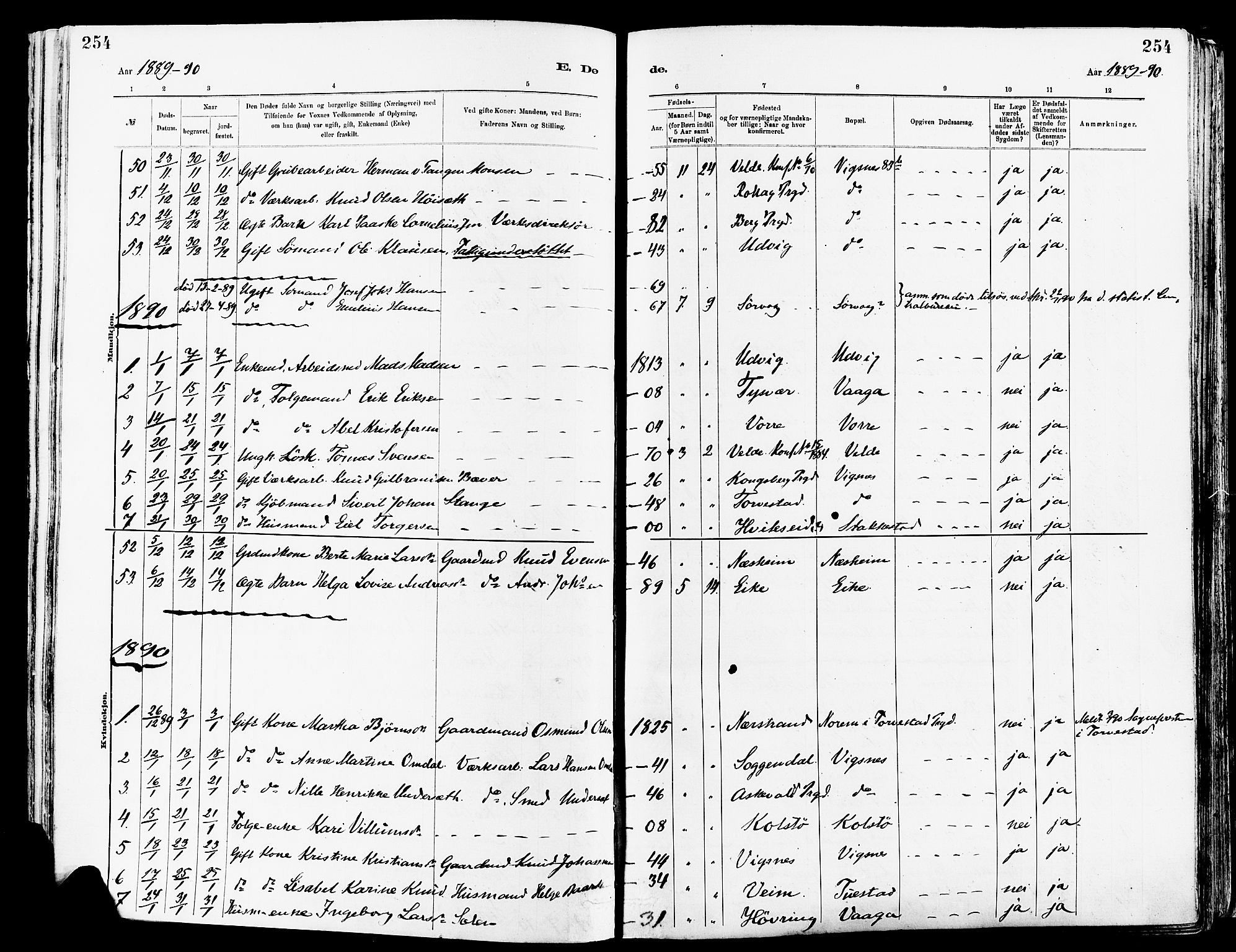 Avaldsnes sokneprestkontor, AV/SAST-A -101851/H/Ha/Haa/L0015: Parish register (official) no. A 15, 1880-1906, p. 254