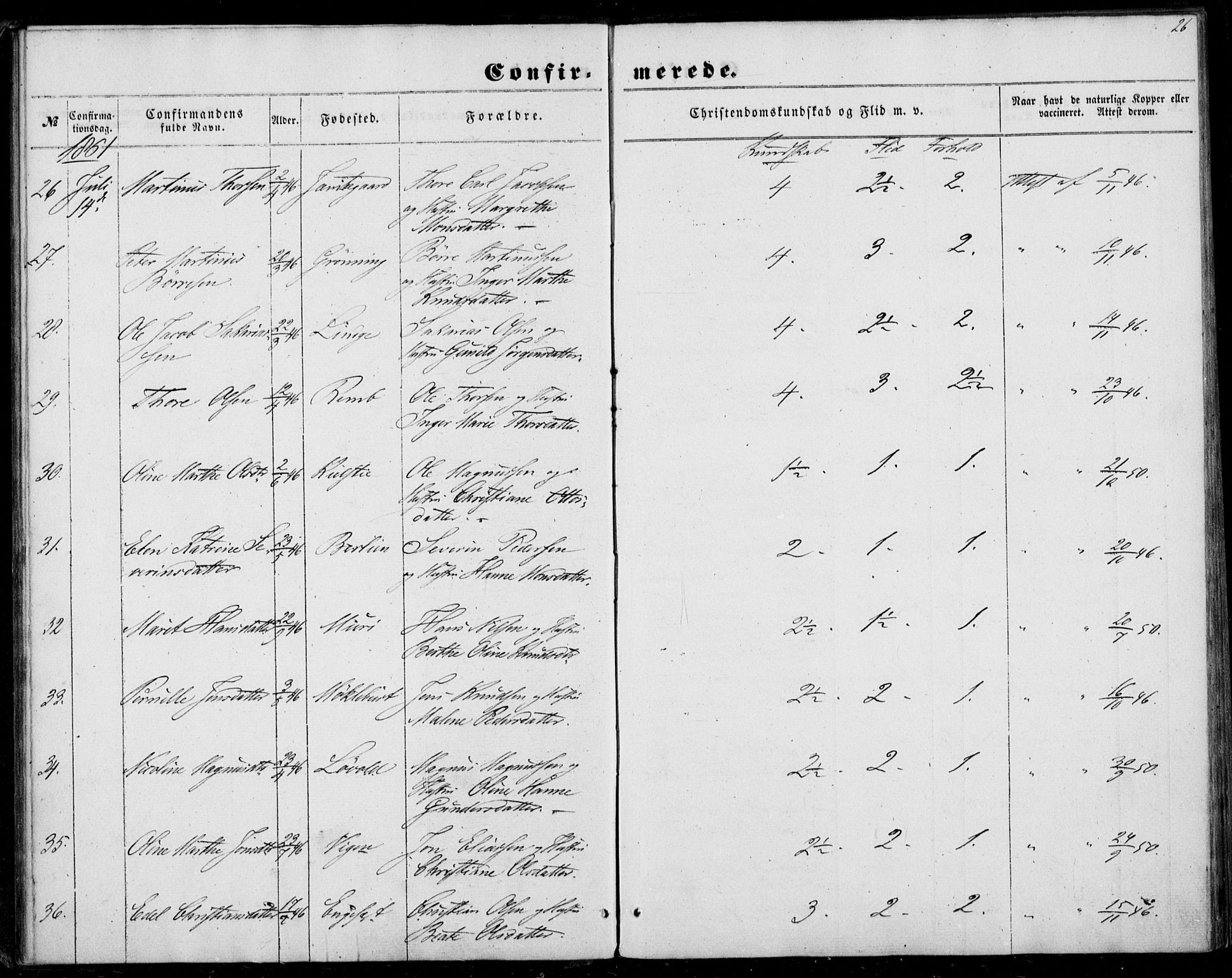 Ministerialprotokoller, klokkerbøker og fødselsregistre - Møre og Romsdal, AV/SAT-A-1454/519/L0251: Parish register (official) no. 519A10, 1854-1868, p. 26