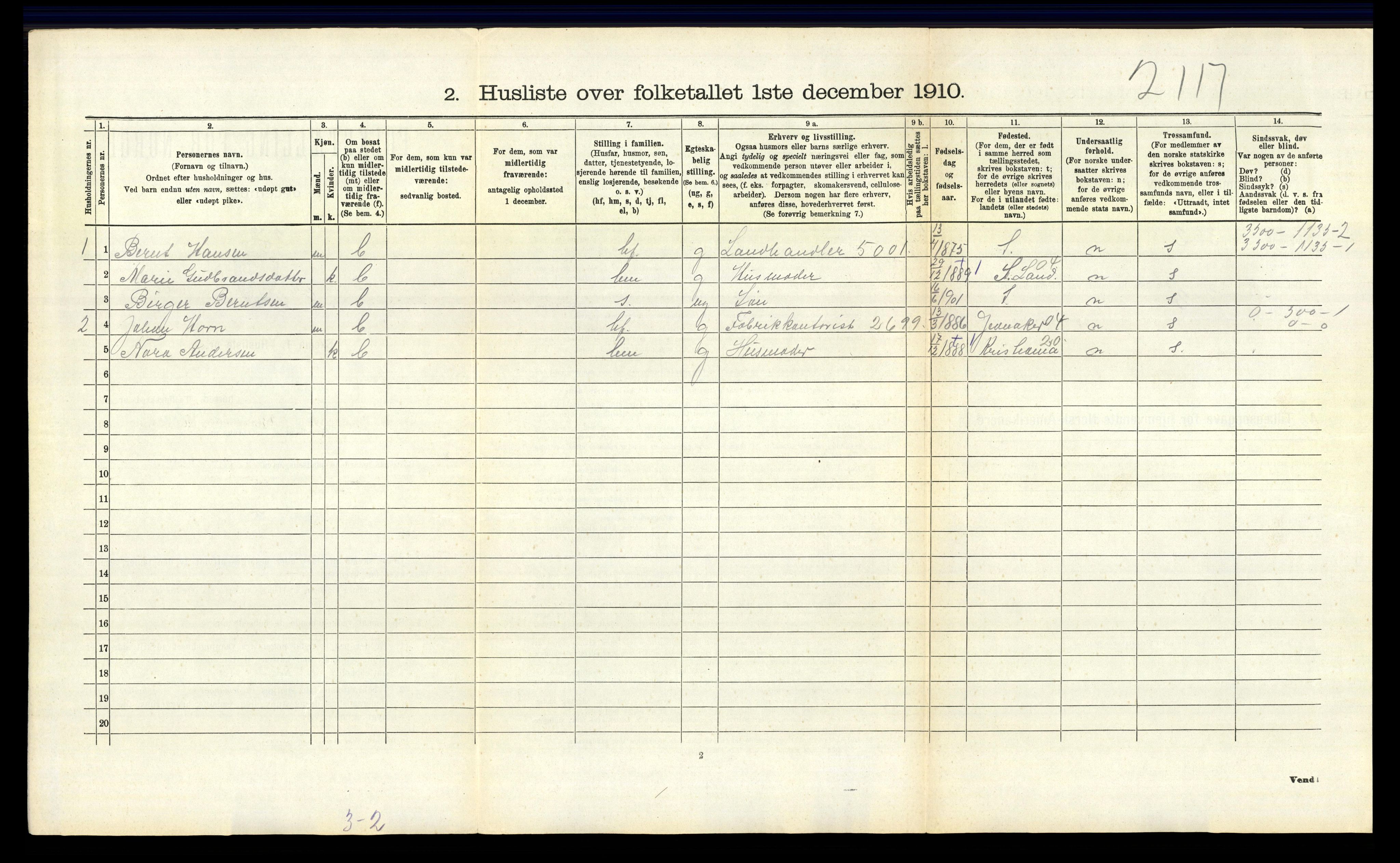 RA, 1910 census for Norderhov, 1910, p. 2725