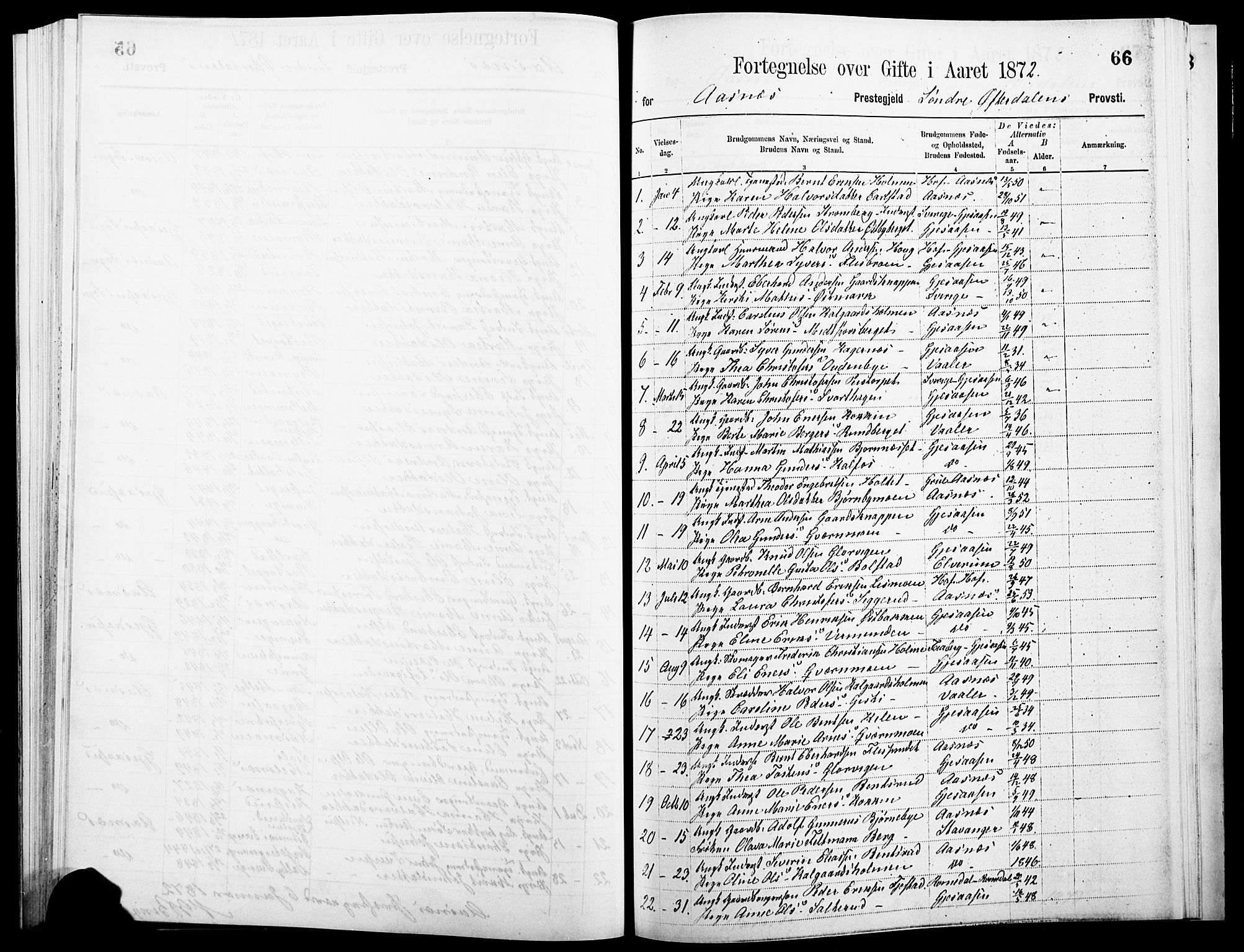 Åsnes prestekontor, SAH/PREST-042/H/Ha/Haa/L0000A: Parish register (official), 1866-1872, p. 66