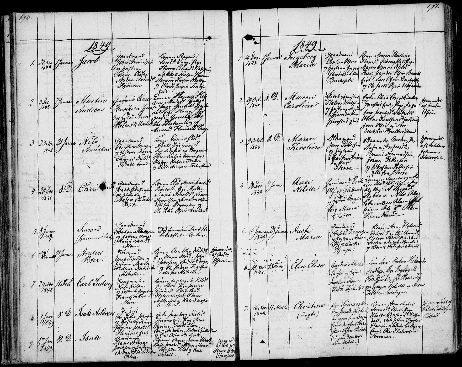 Bamble kirkebøker, SAKO/A-253/F/Fa/L0004: Parish register (official) no. I 4, 1834-1853, p. 170-171