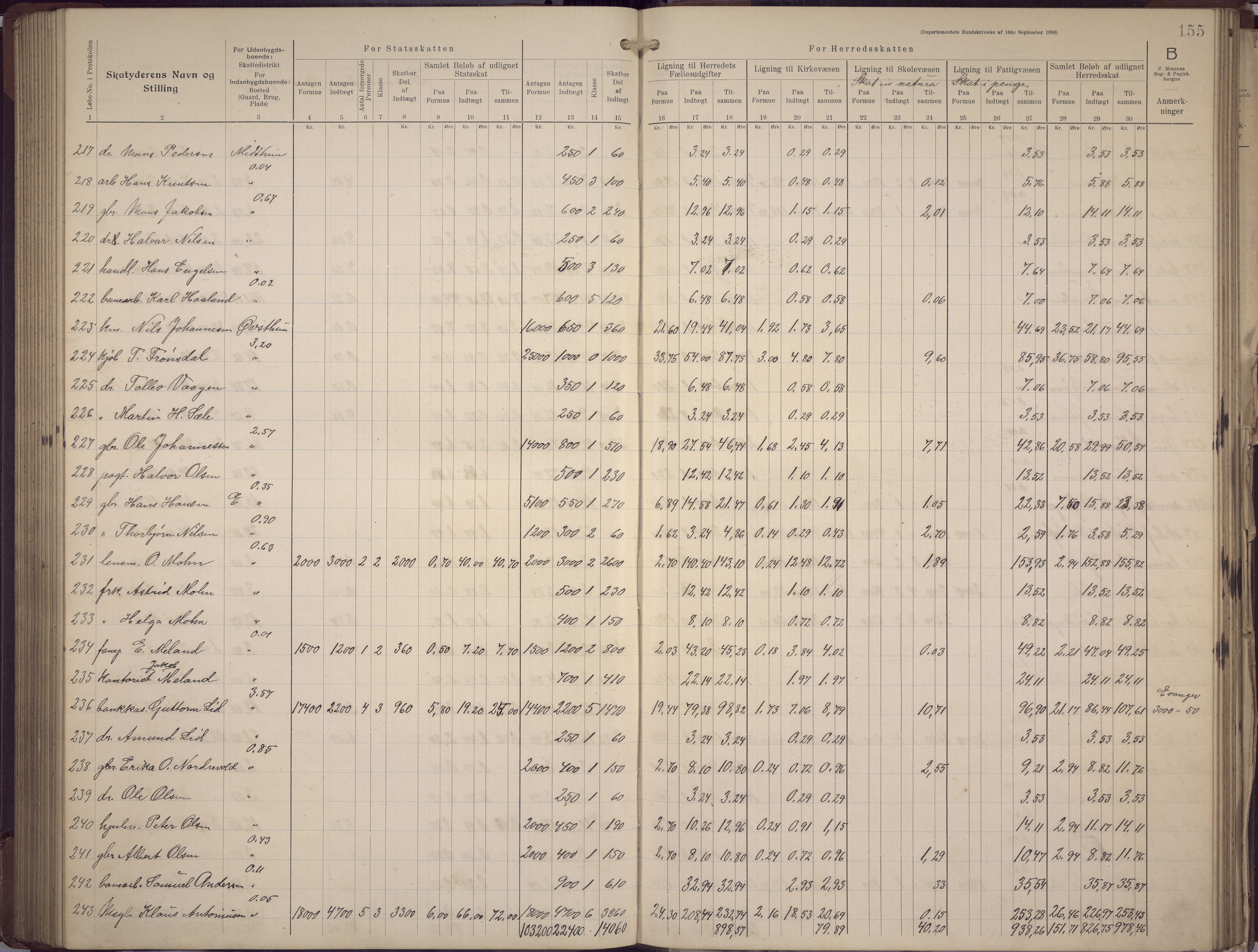 Fana kommune. Herredskassereren, BBA/A-0504/J/Jc/L0008: Skattelister/ligningsprotokoll, 1906-1909, p. 157