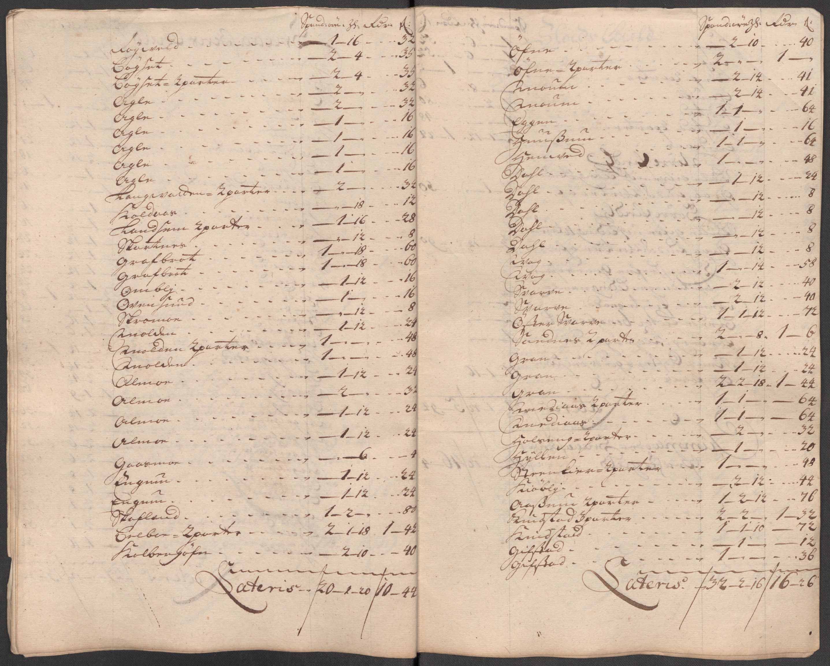 Rentekammeret inntil 1814, Reviderte regnskaper, Fogderegnskap, AV/RA-EA-4092/R63/L4323: Fogderegnskap Inderøy, 1715, p. 239