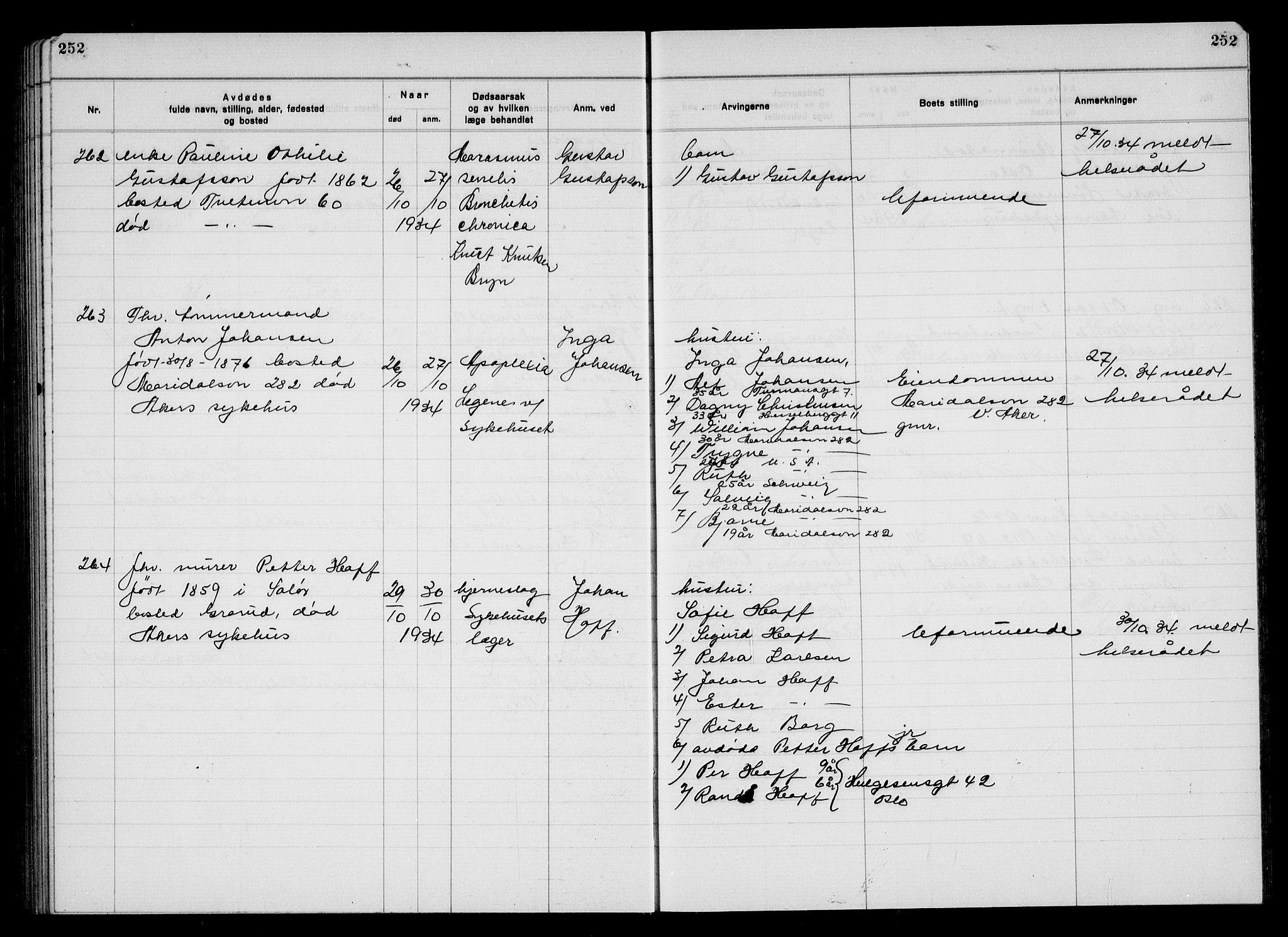 Aker kriminaldommer, skifte- og auksjonsforvalterembete, AV/SAO-A-10452/H/Hb/Hba/Hbac/L0003: Dødsfallsprotokoll for Østre Aker, 1931-1935, p. 252