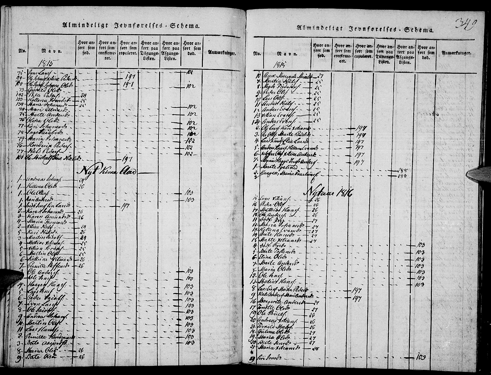 Toten prestekontor, SAH/PREST-102/H/Ha/Haa/L0009: Parish register (official) no. 9, 1814-1820, p. 349