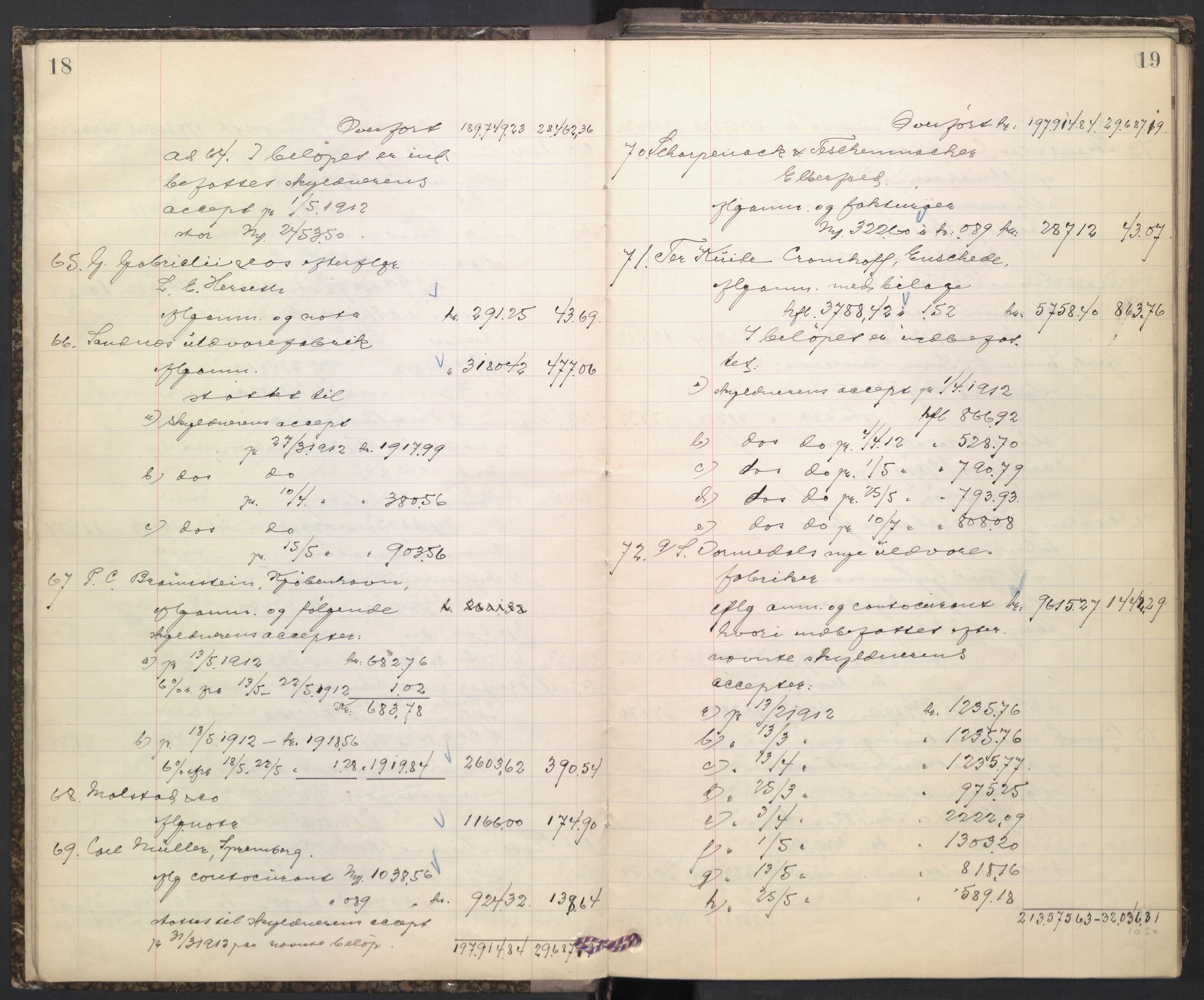 Oslo skifterett, AV/SAO-A-10383/H/Hd/Hdd/L0005: Skifteutlodningsprotokoll for konkursbo, 1913-1915, p. 18-19