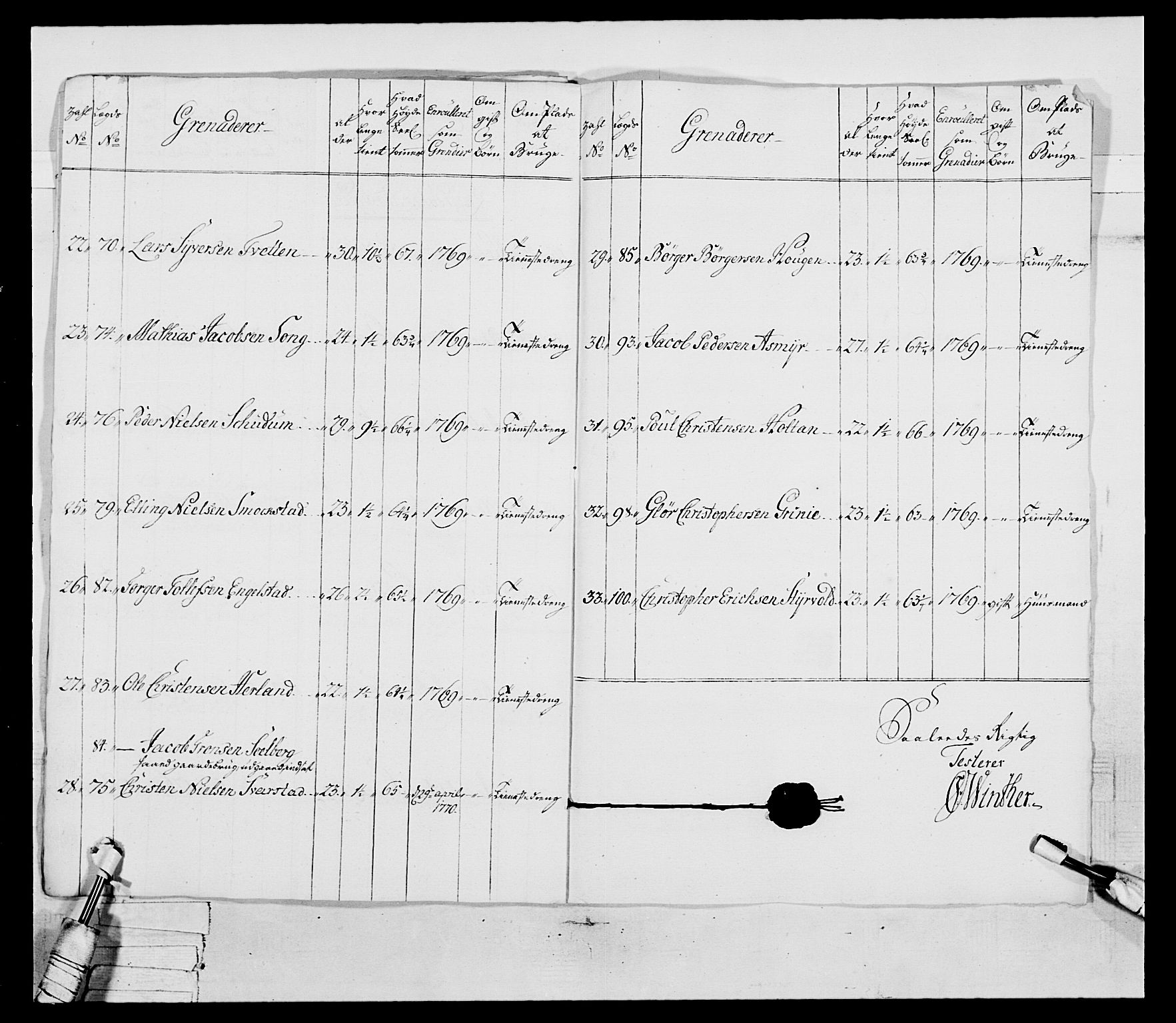 Generalitets- og kommissariatskollegiet, Det kongelige norske kommissariatskollegium, AV/RA-EA-5420/E/Eh/L0037: 1. Akershusiske nasjonale infanteriregiment, 1767-1773, p. 109