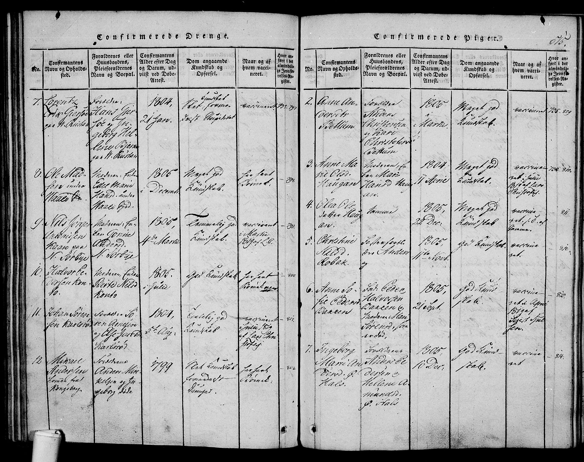 Våle kirkebøker, AV/SAKO-A-334/F/Fa/L0007: Parish register (official) no. I 7, 1814-1824, p. 514-515