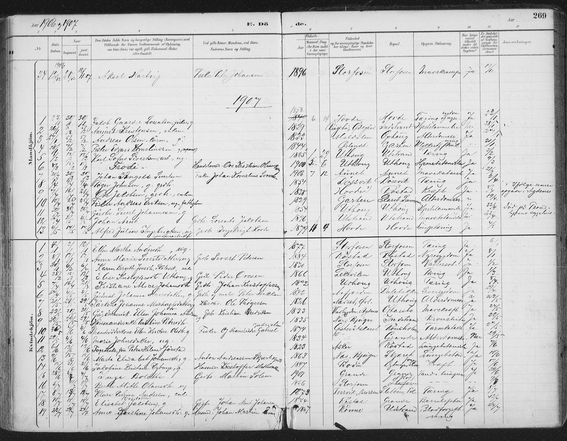 Ministerialprotokoller, klokkerbøker og fødselsregistre - Sør-Trøndelag, SAT/A-1456/659/L0743: Parish register (official) no. 659A13, 1893-1910, p. 269