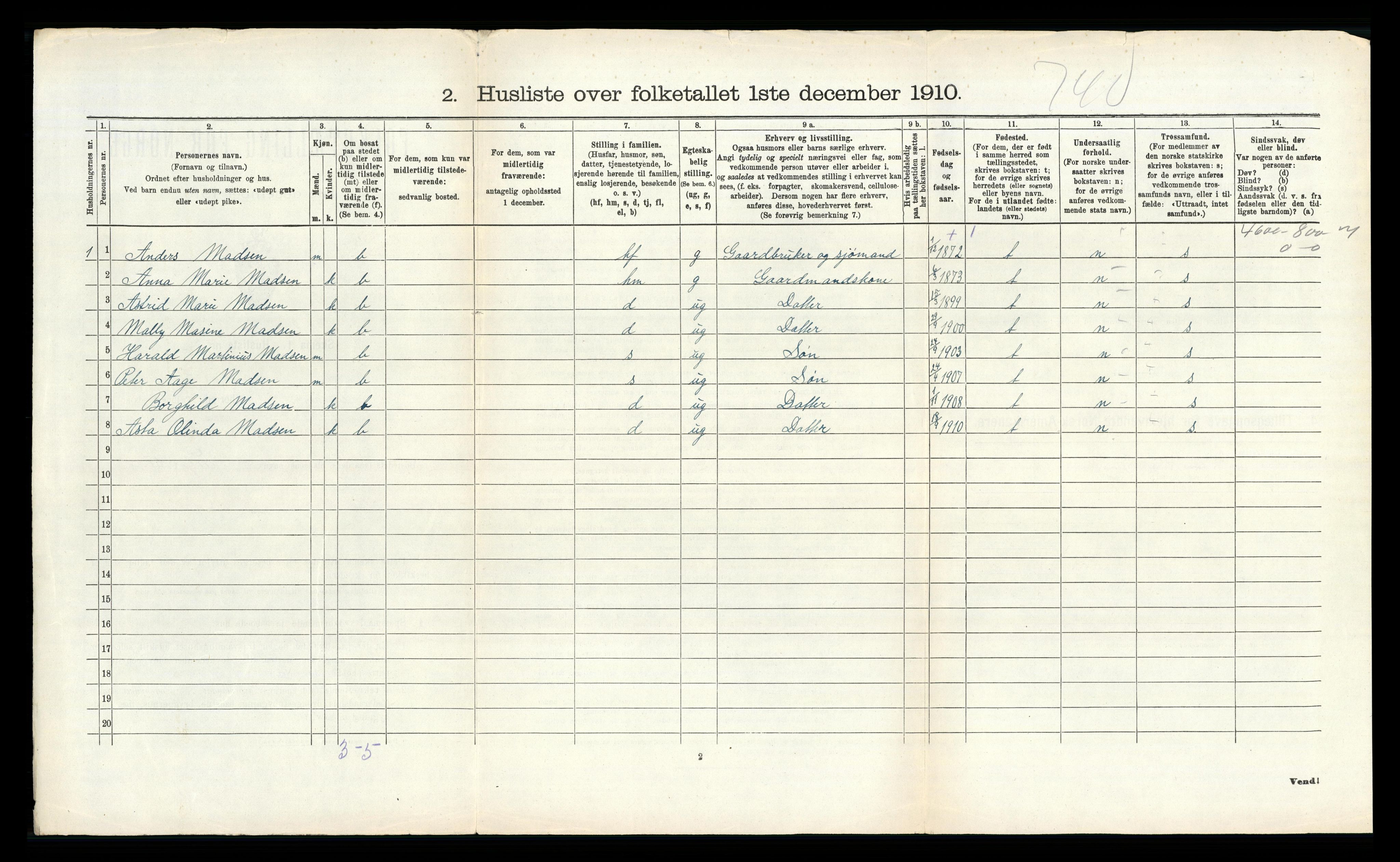 RA, 1910 census for Skåtøy, 1910, p. 332