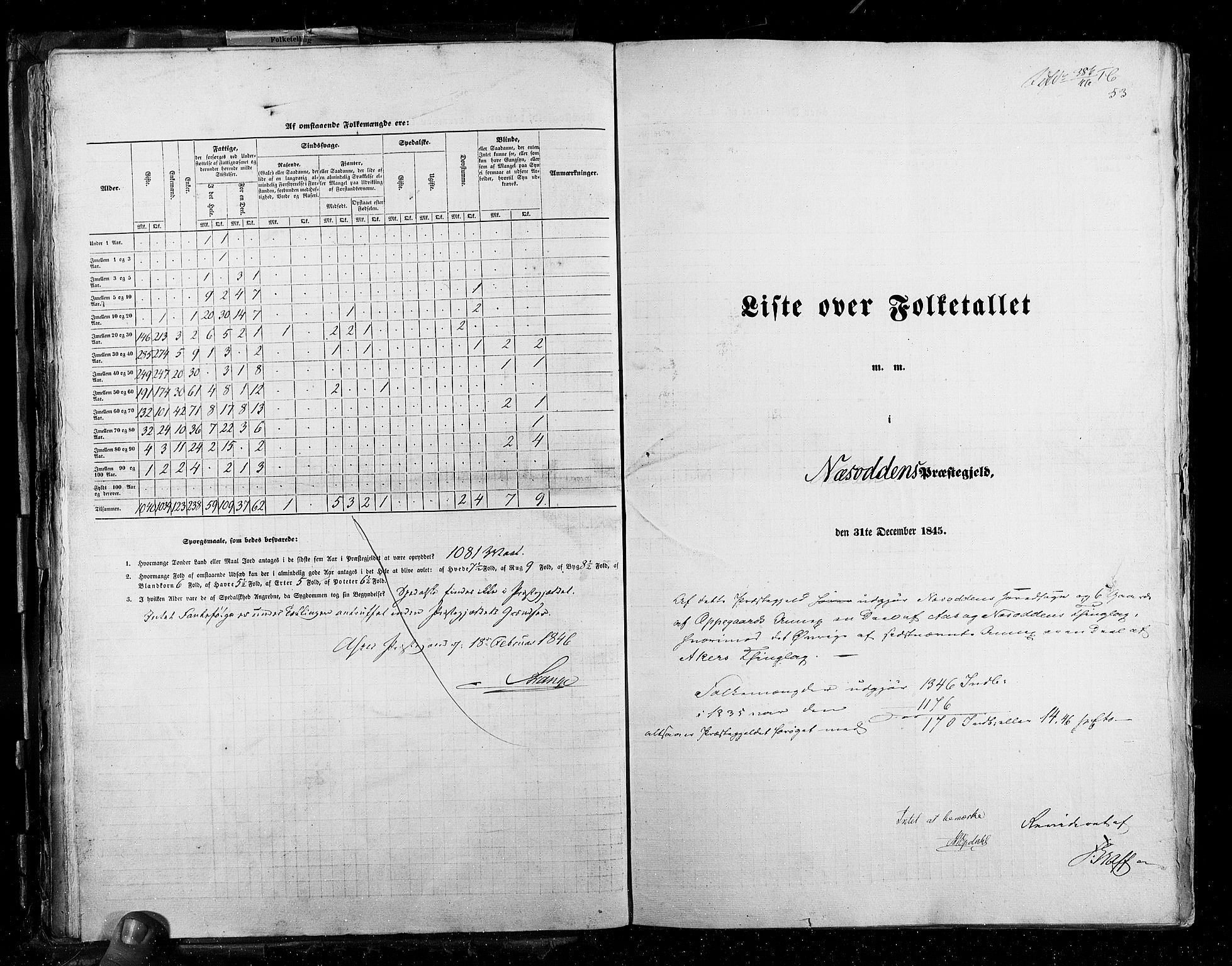 RA, Census 1845, vol. 2: Smålenenes amt og Akershus amt, 1845, p. 53