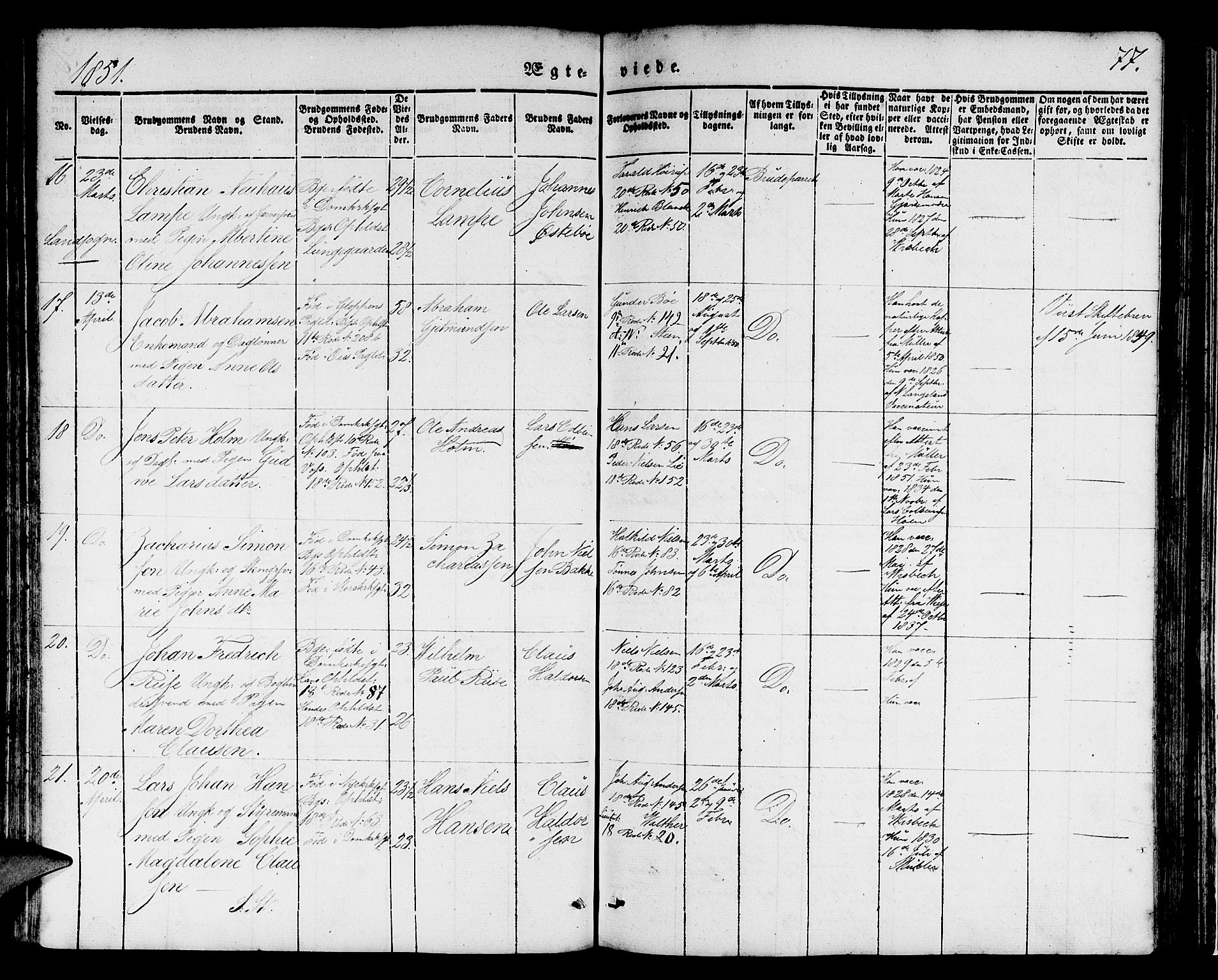 Domkirken sokneprestembete, AV/SAB-A-74801/H/Hab/L0029: Parish register (copy) no. D 1, 1839-1857, p. 77