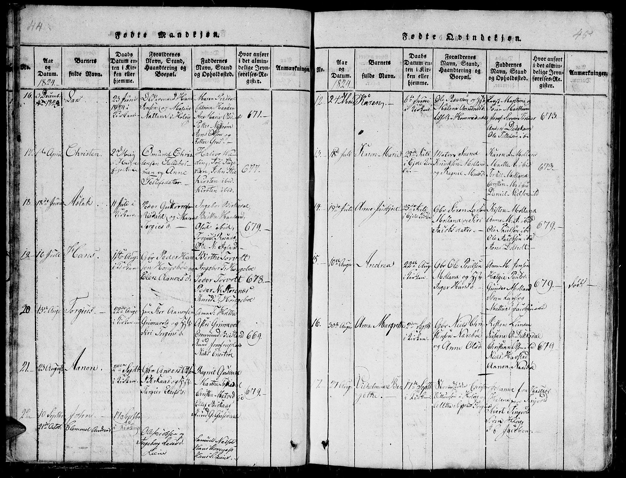 Hommedal sokneprestkontor, AV/SAK-1111-0023/F/Fb/Fbb/L0003: Parish register (copy) no. B 3 /1, 1816-1850, p. 44-45