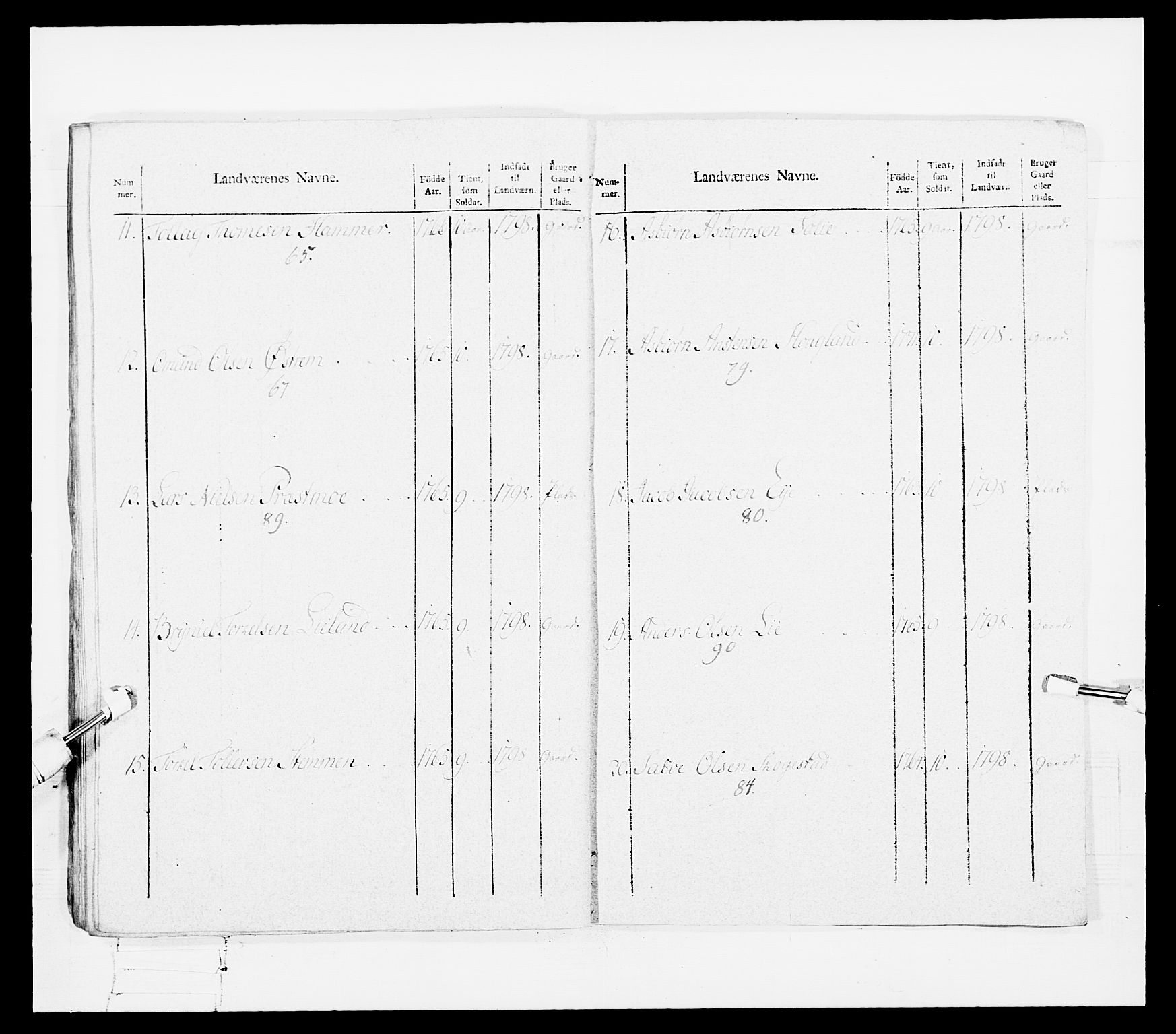 Generalitets- og kommissariatskollegiet, Det kongelige norske kommissariatskollegium, AV/RA-EA-5420/E/Eh/L0108: Vesterlenske nasjonale infanteriregiment, 1791-1802, p. 312