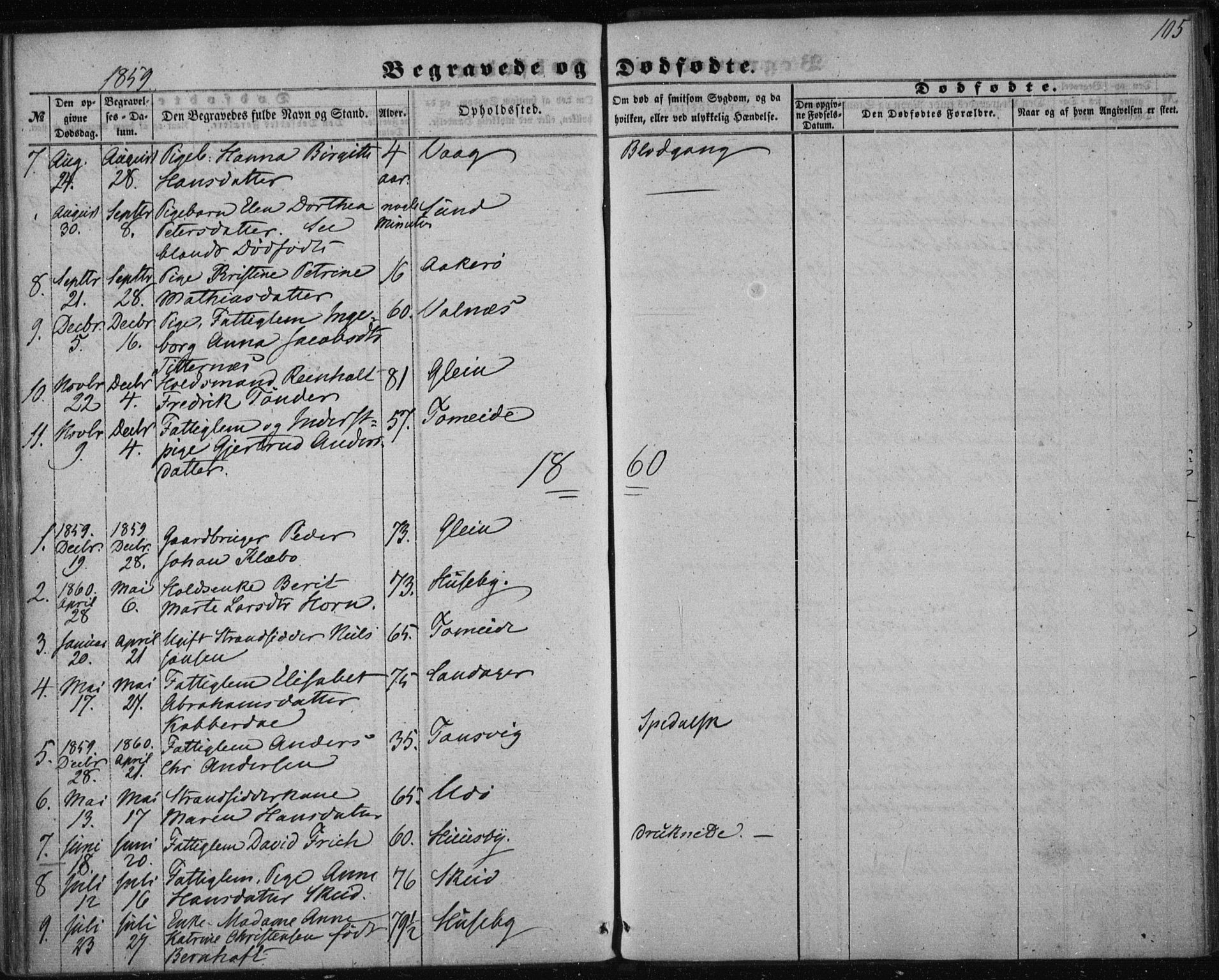 Ministerialprotokoller, klokkerbøker og fødselsregistre - Nordland, AV/SAT-A-1459/835/L0523: Parish register (official) no. 835A01, 1855-1865, p. 105