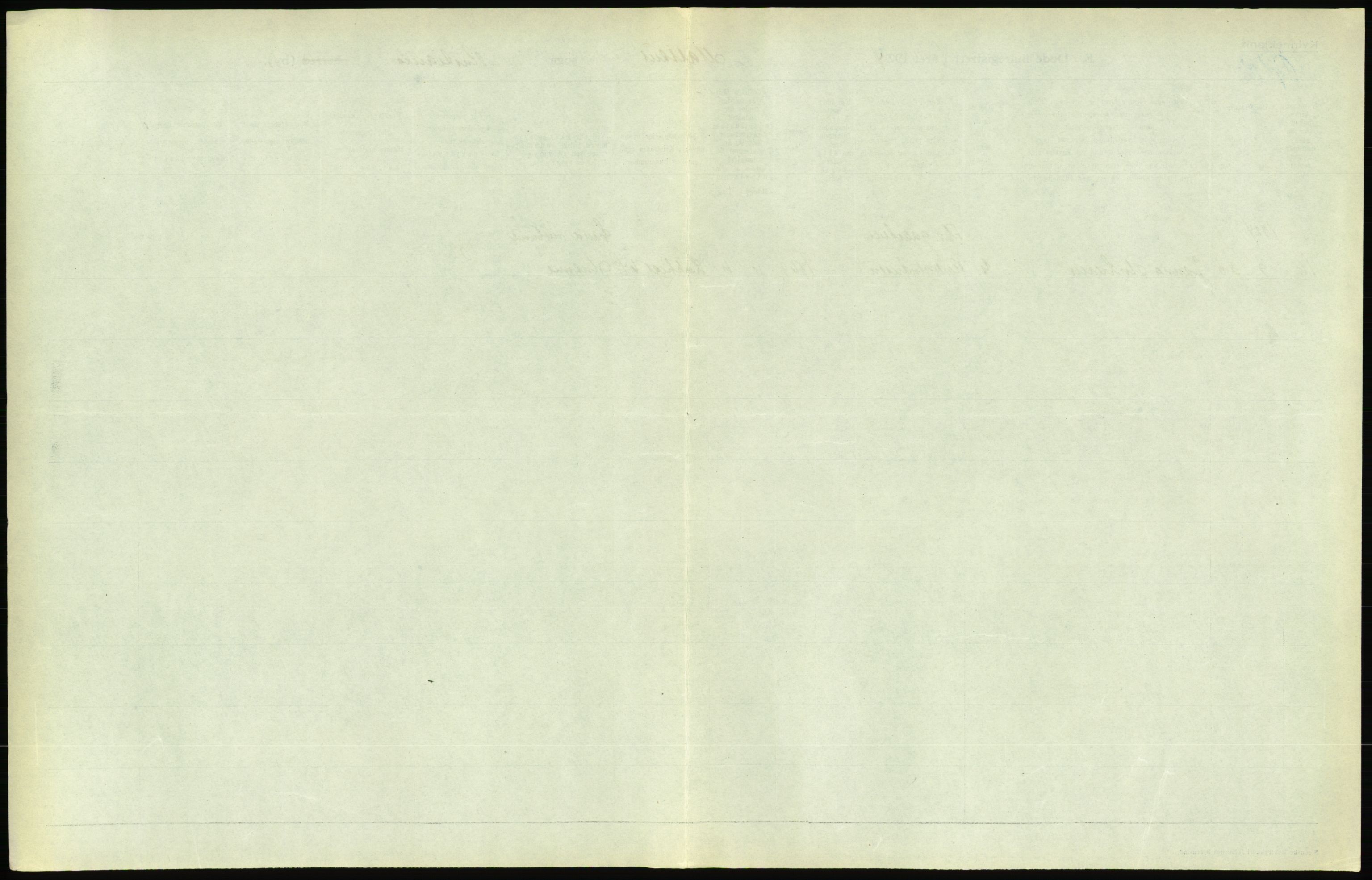 Statistisk sentralbyrå, Sosiodemografiske emner, Befolkning, AV/RA-S-2228/D/Df/Dfc/Dfcd/L0009: Kristiania: Døde kvinner, dødfødte, 1924, p. 529