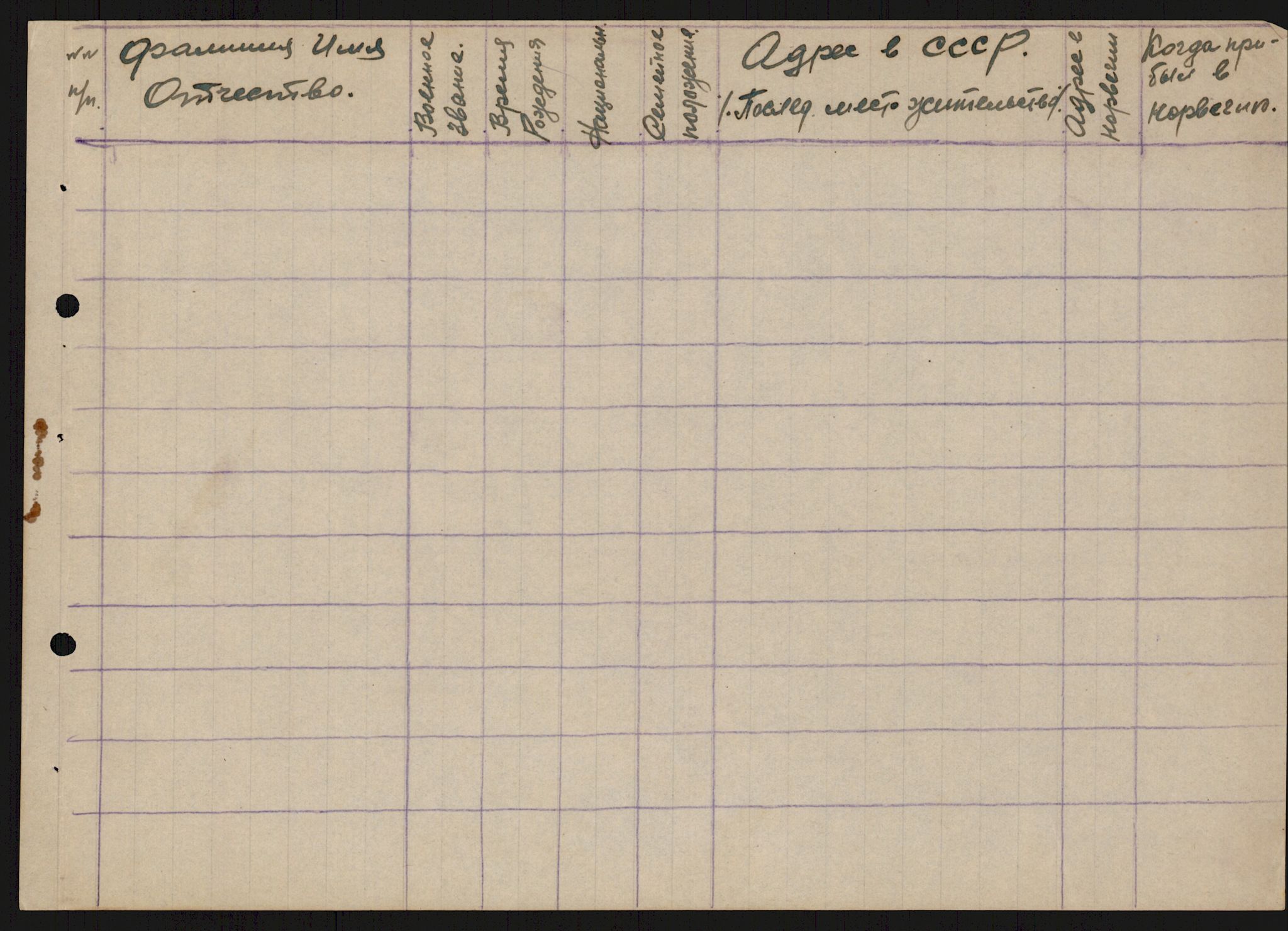 Flyktnings- og fangedirektoratet, Repatrieringskontoret, AV/RA-S-1681/D/Db/L0018: Displaced Persons (DPs) og sivile tyskere, 1945-1948, p. 553