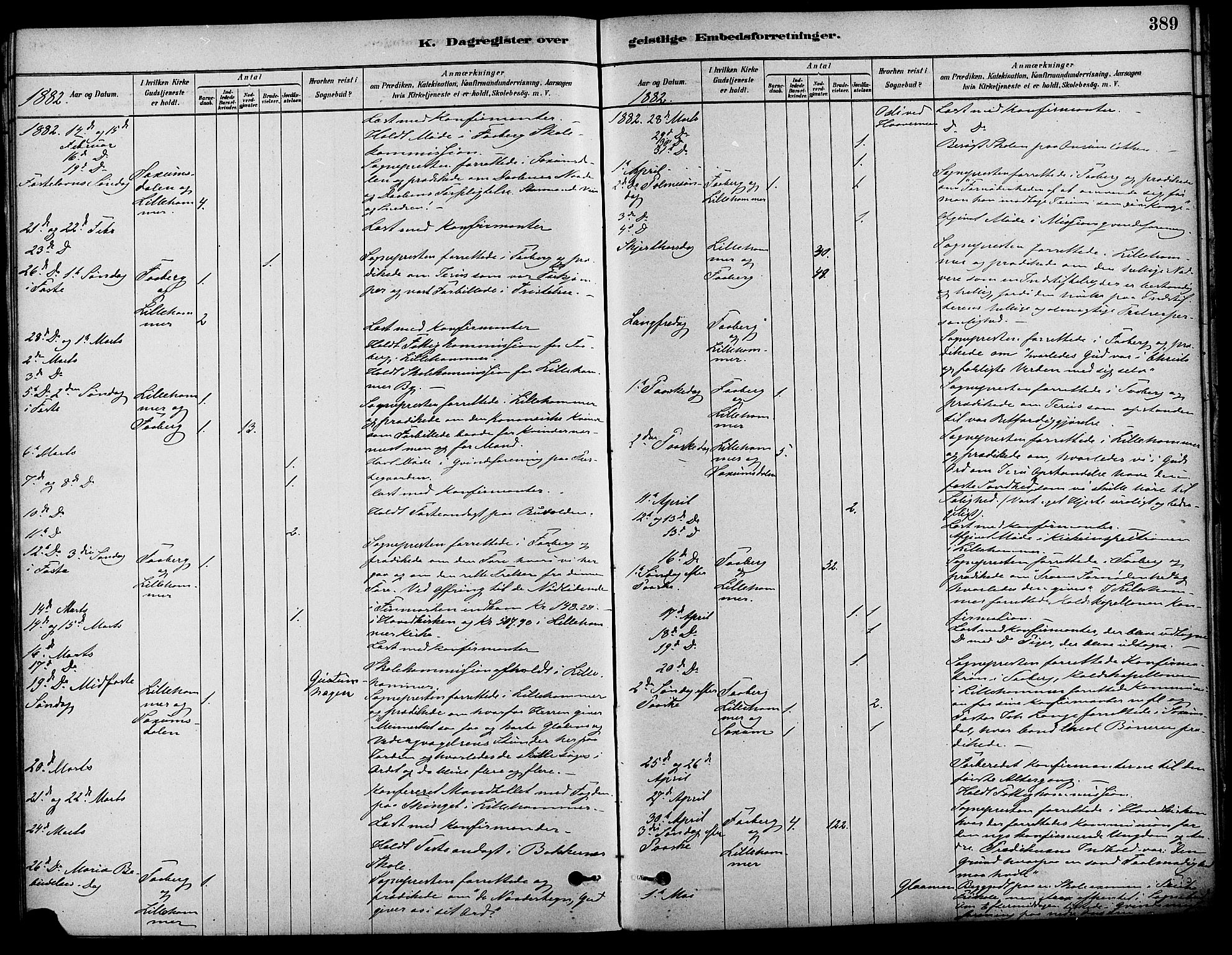 Fåberg prestekontor, AV/SAH-PREST-086/H/Ha/Haa/L0008: Parish register (official) no. 8, 1879-1898, p. 389