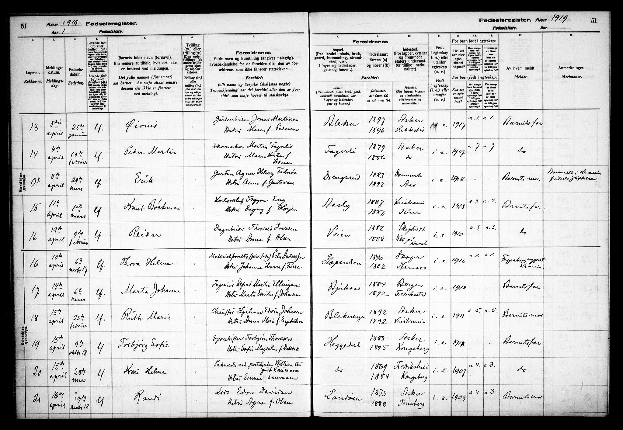 Asker prestekontor Kirkebøker, AV/SAO-A-10256a/J/L0001: Birth register no. 1, 1916-1925, p. 51