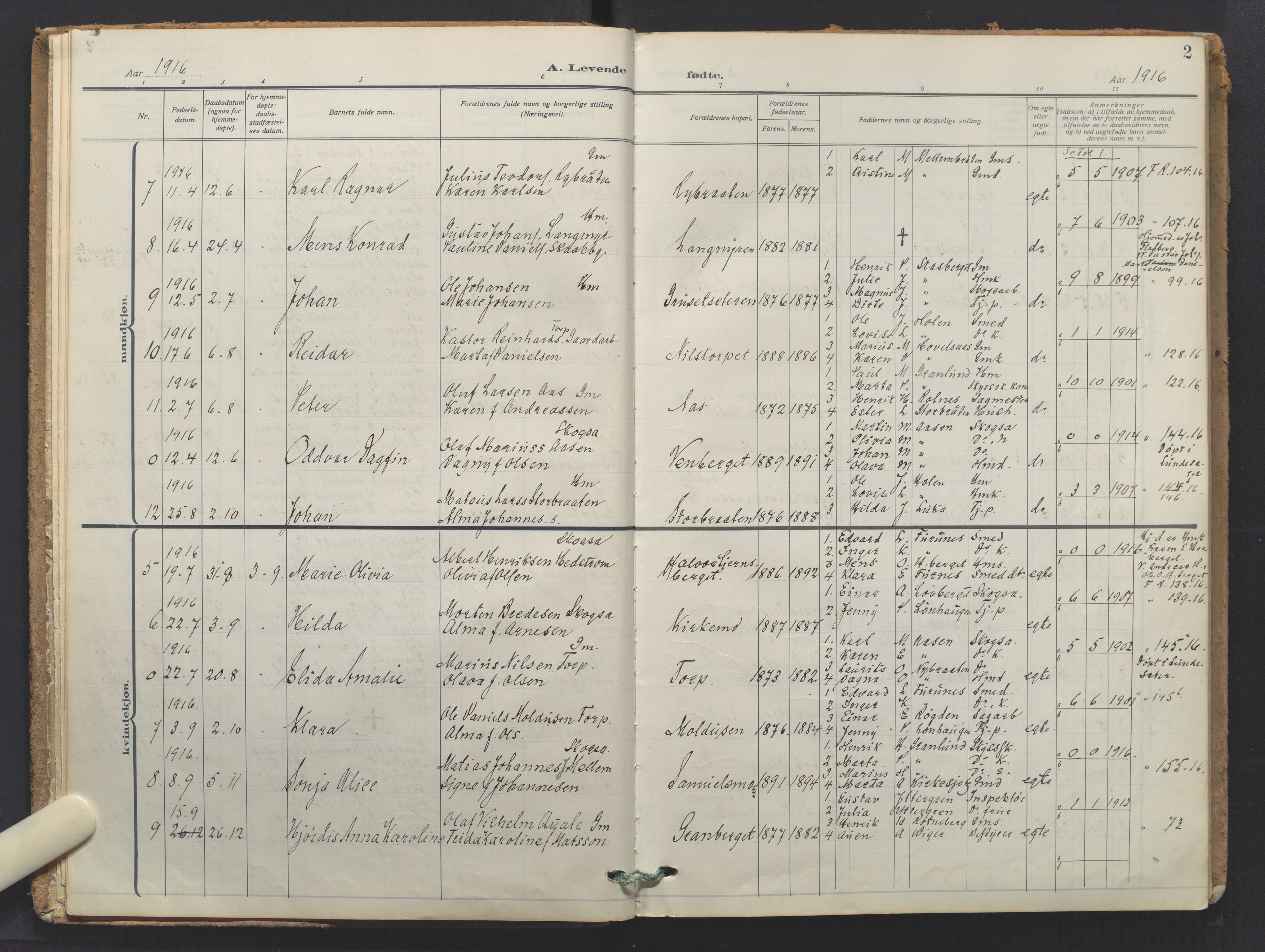 Grue prestekontor, AV/SAH-PREST-036/H/Ha/Haa/L0016: Parish register (official) no. 16, 1916-1947, p. 2