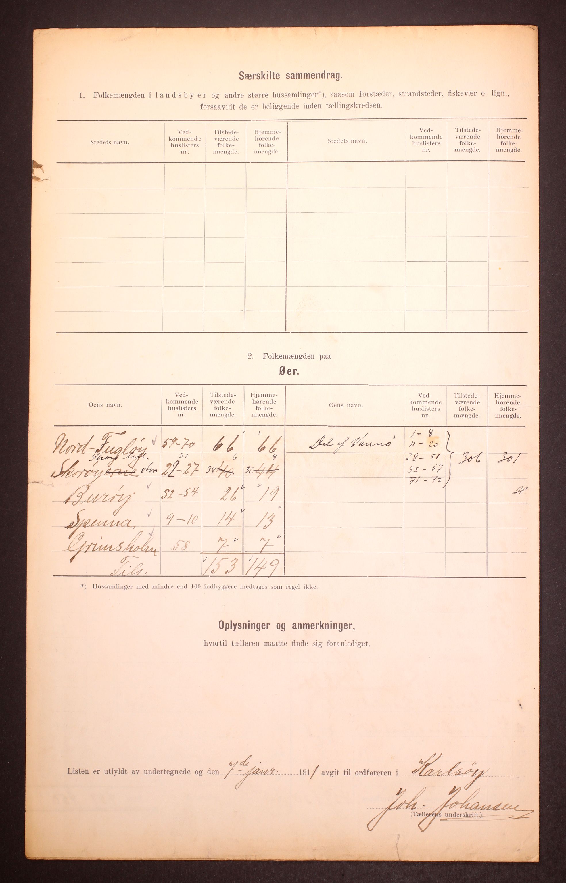 RA, 1910 census for Karlsøy, 1910, p. 24