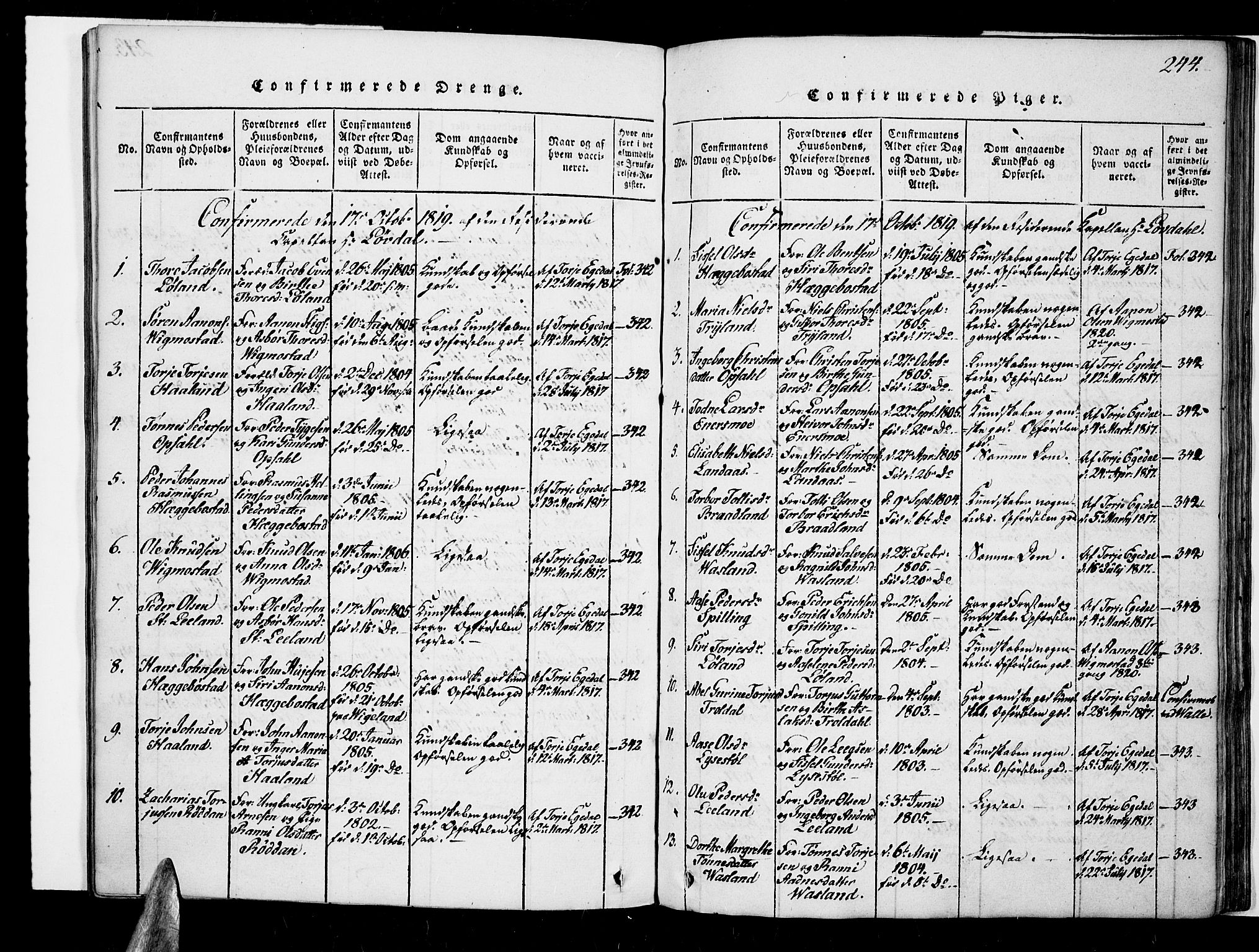 Nord-Audnedal sokneprestkontor, SAK/1111-0032/F/Fa/Fab/L0001: Parish register (official) no. A 1, 1816-1858, p. 244