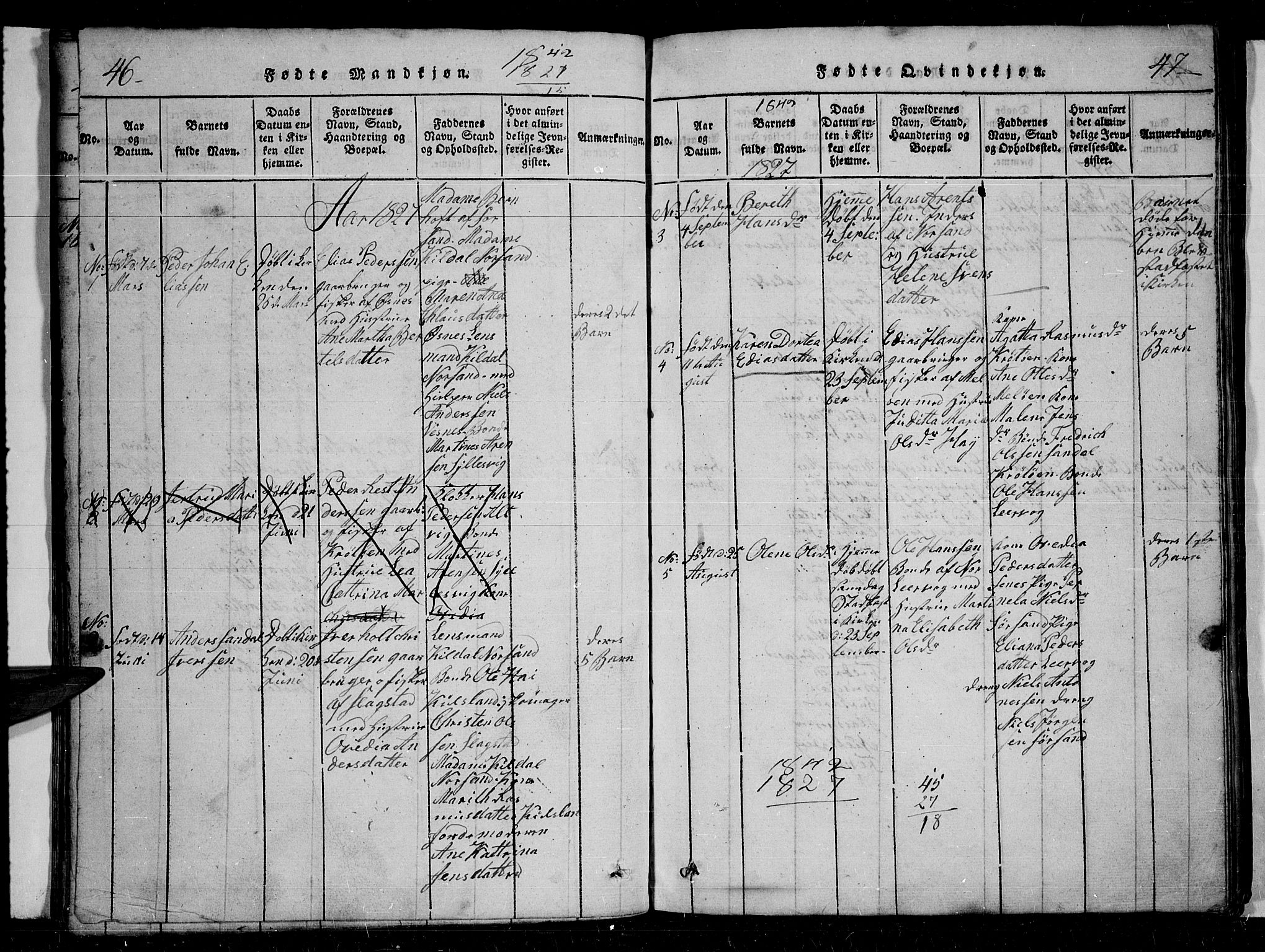 Trondenes sokneprestkontor, SATØ/S-1319/H/Hb/L0004klokker: Parish register (copy) no. 4, 1821-1839, p. 46-47