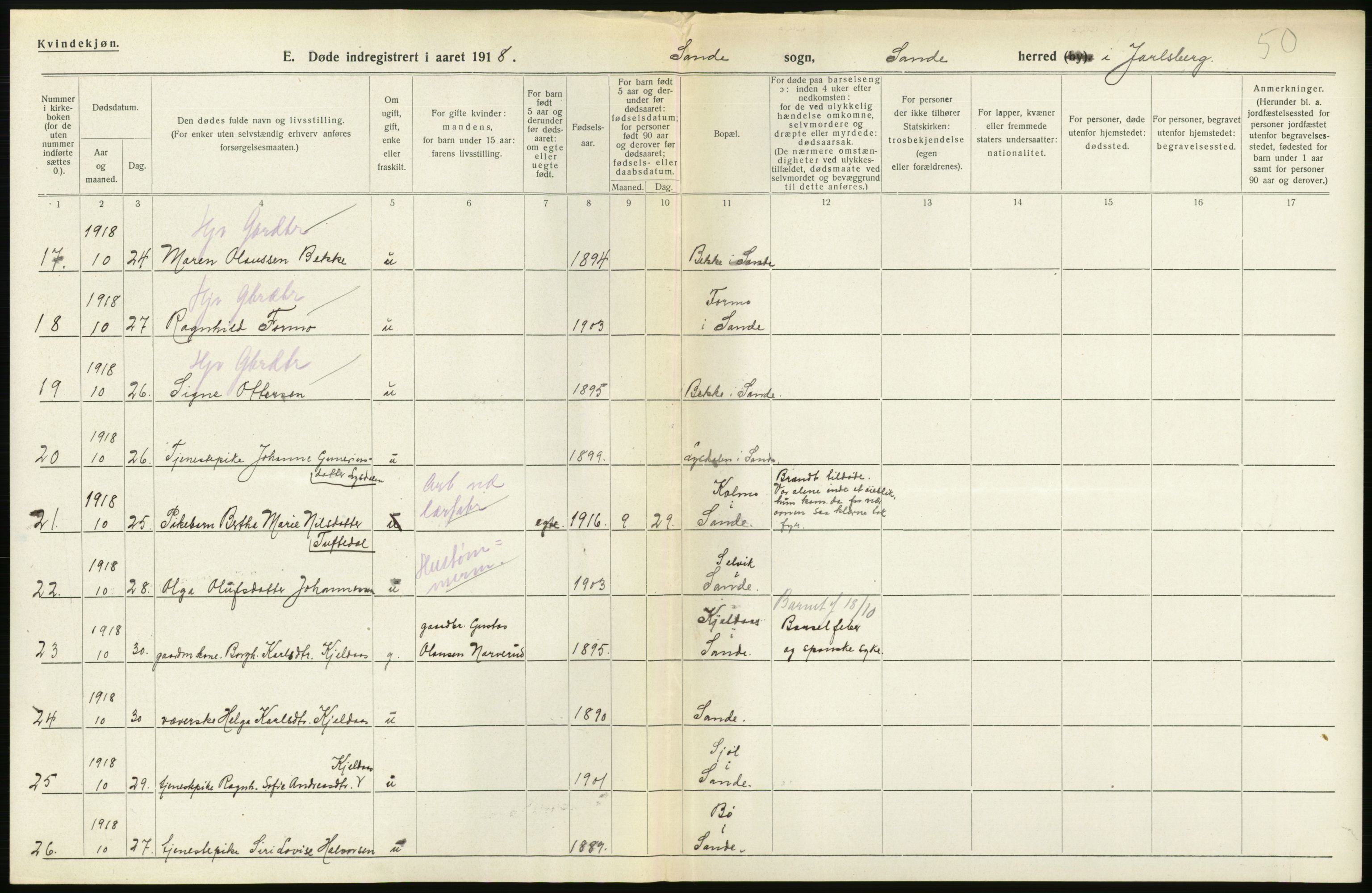 Statistisk sentralbyrå, Sosiodemografiske emner, Befolkning, RA/S-2228/D/Df/Dfb/Dfbh/L0023: Vestfold fylke: Døde. Bygder og byer., 1918, p. 212