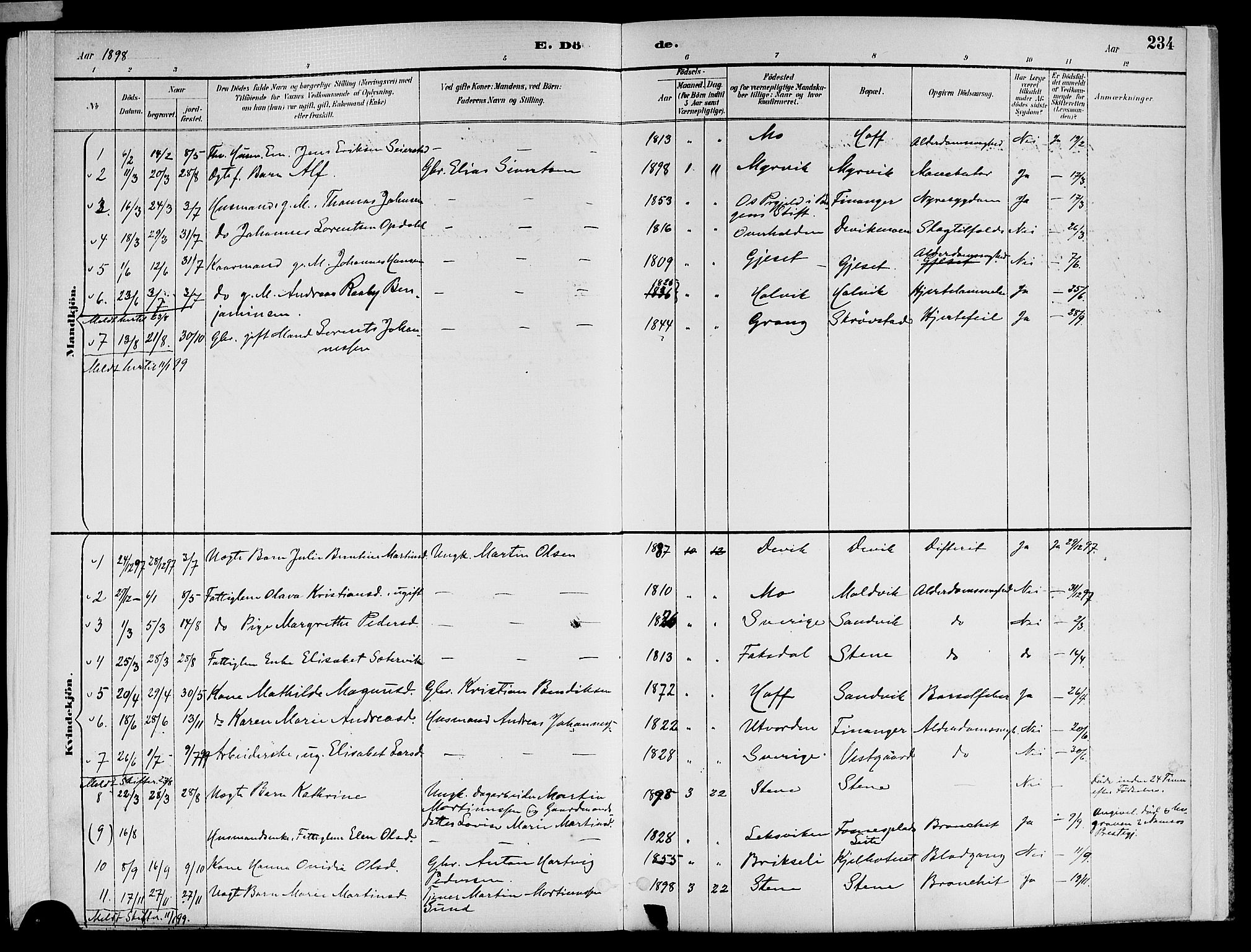Ministerialprotokoller, klokkerbøker og fødselsregistre - Nord-Trøndelag, SAT/A-1458/773/L0617: Parish register (official) no. 773A08, 1887-1910, p. 234