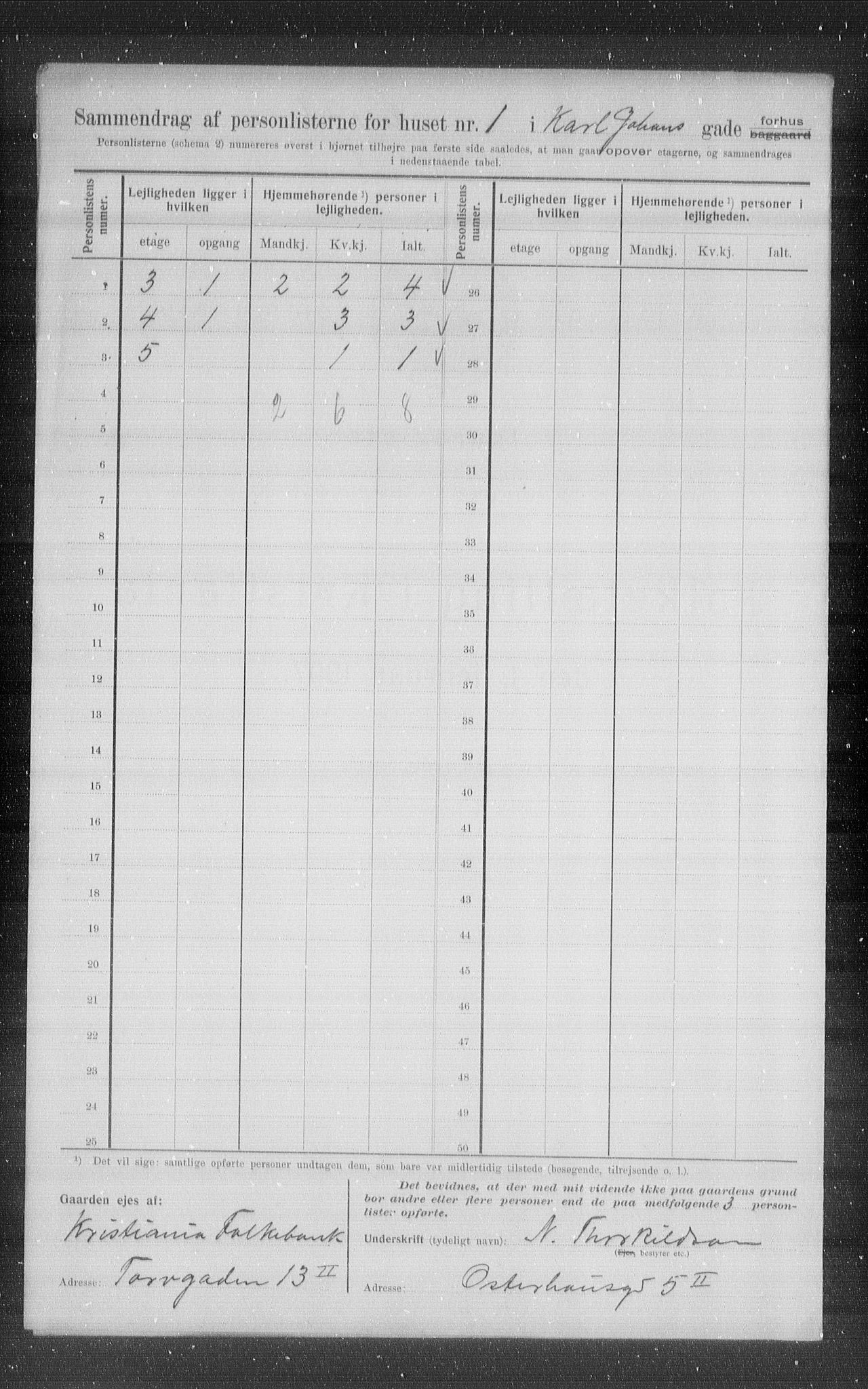 OBA, Municipal Census 1907 for Kristiania, 1907, p. 24808