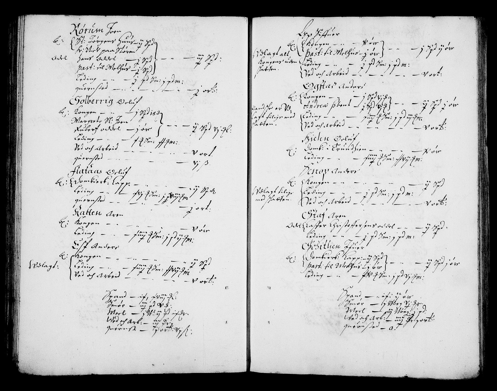 Rentekammeret inntil 1814, Realistisk ordnet avdeling, AV/RA-EA-4070/N/Na/L0002/0005: [XI g]: Trondheims stifts jordebøker: / Strinda fogderi, 1664