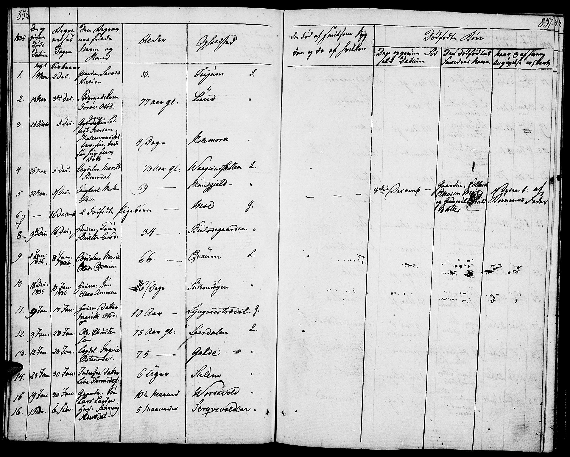 Lom prestekontor, SAH/PREST-070/K/L0005: Parish register (official) no. 5, 1825-1837, p. 856-857