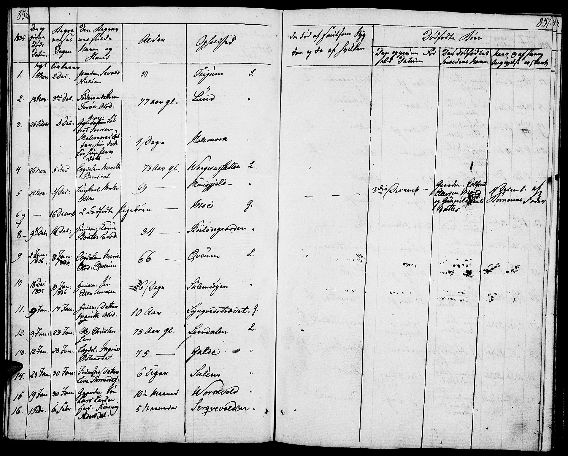 Lom prestekontor, AV/SAH-PREST-070/K/L0005: Parish register (official) no. 5, 1825-1837, p. 856-857