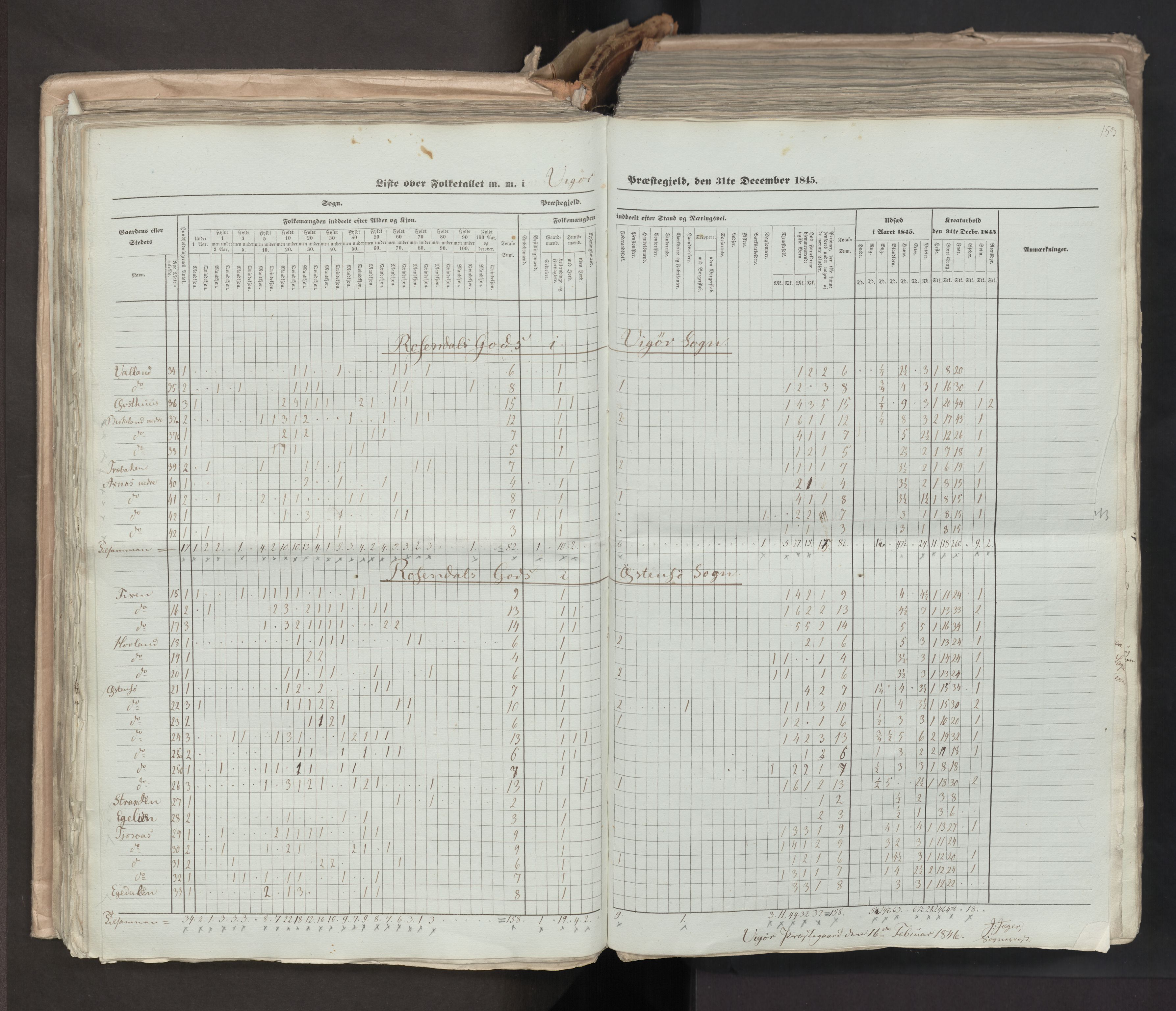 RA, Census 1845, vol. 7: Søndre Bergenhus amt og Nordre Bergenhus amt, 1845, p. 153