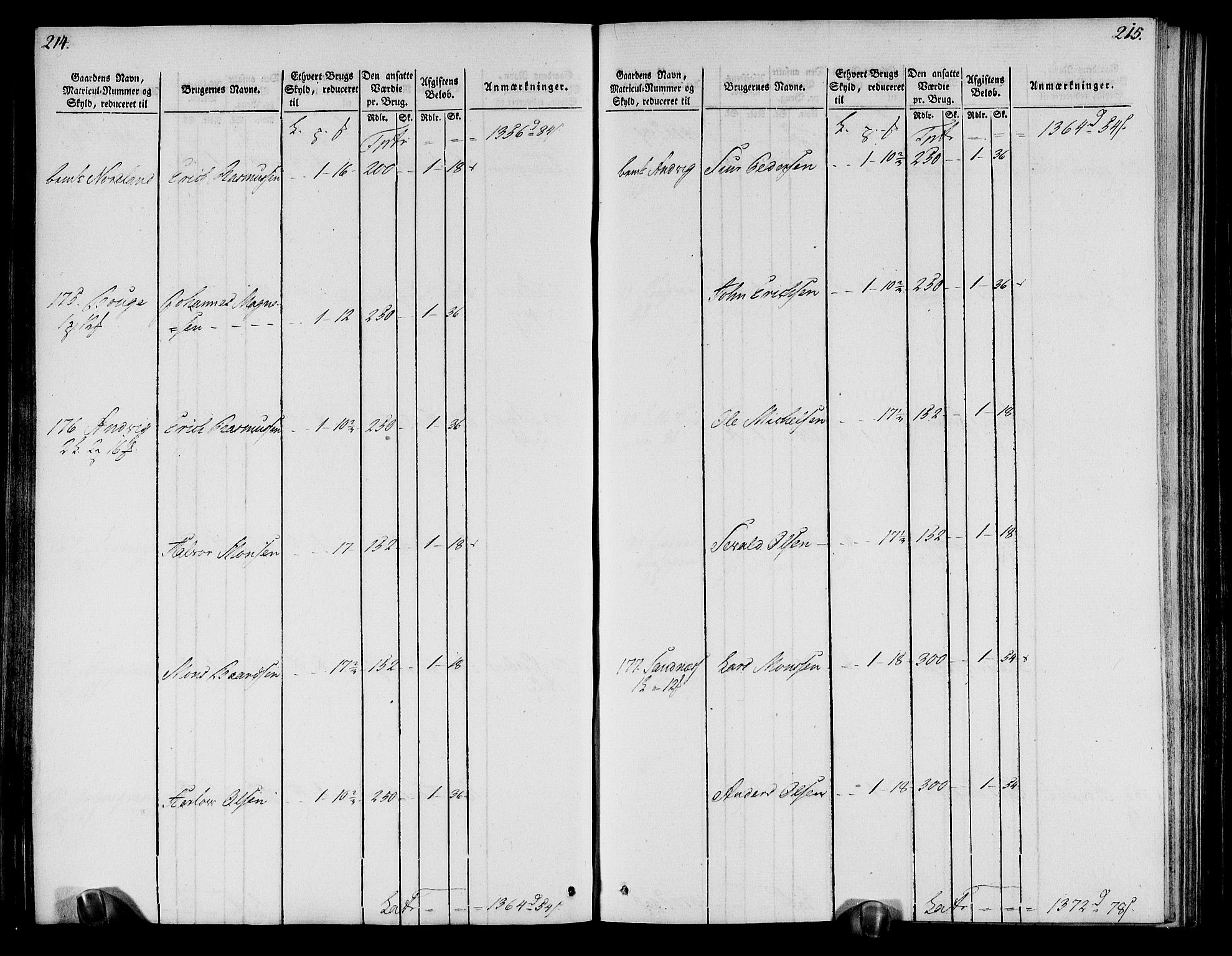 Rentekammeret inntil 1814, Realistisk ordnet avdeling, AV/RA-EA-4070/N/Ne/Nea/L0113: Nordhordland og Voss fogderi. Oppebørselsregister, 1803-1804, p. 114