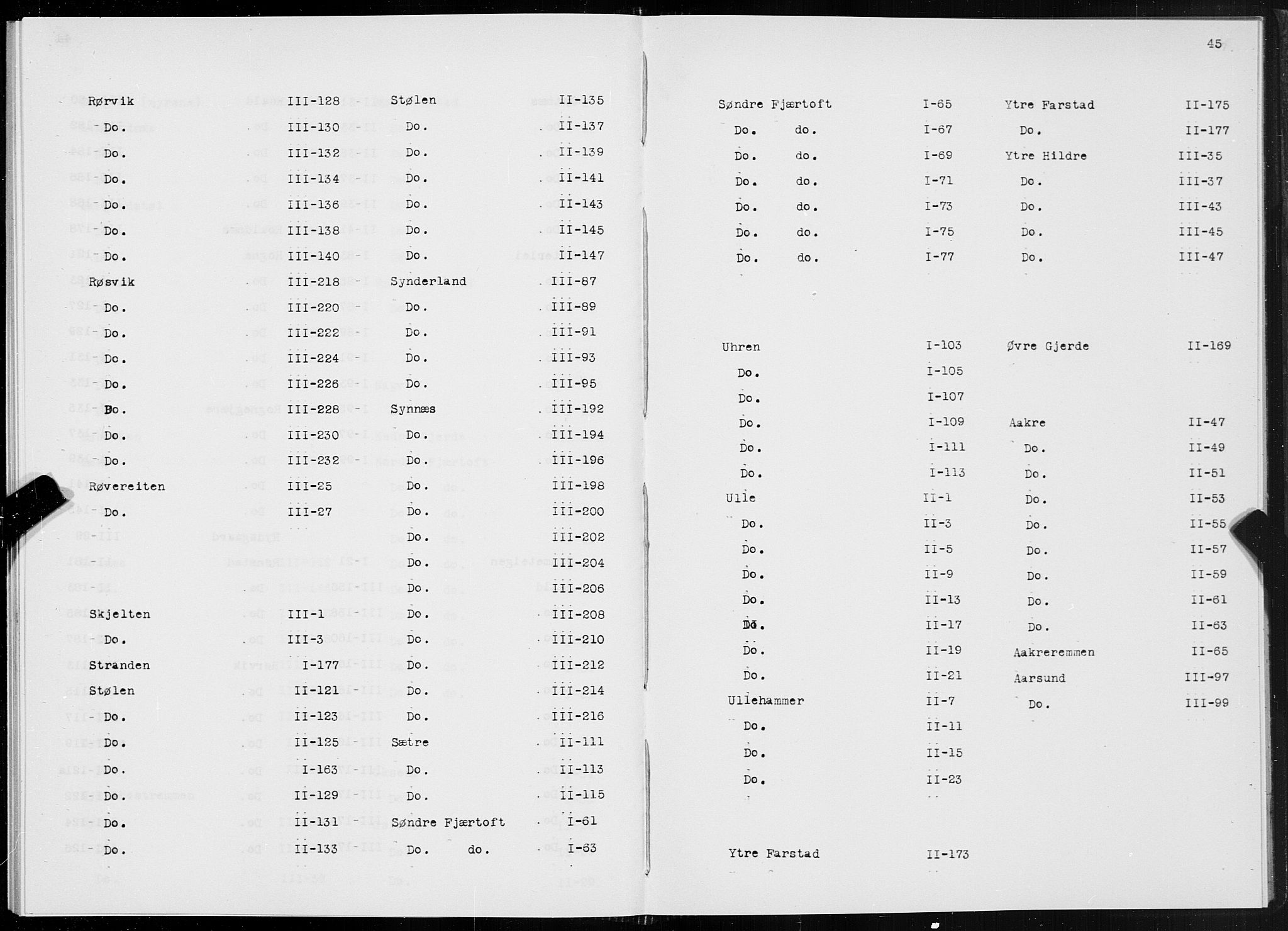 SAT, 1875 census for 1534P Haram, 1875, p. 45