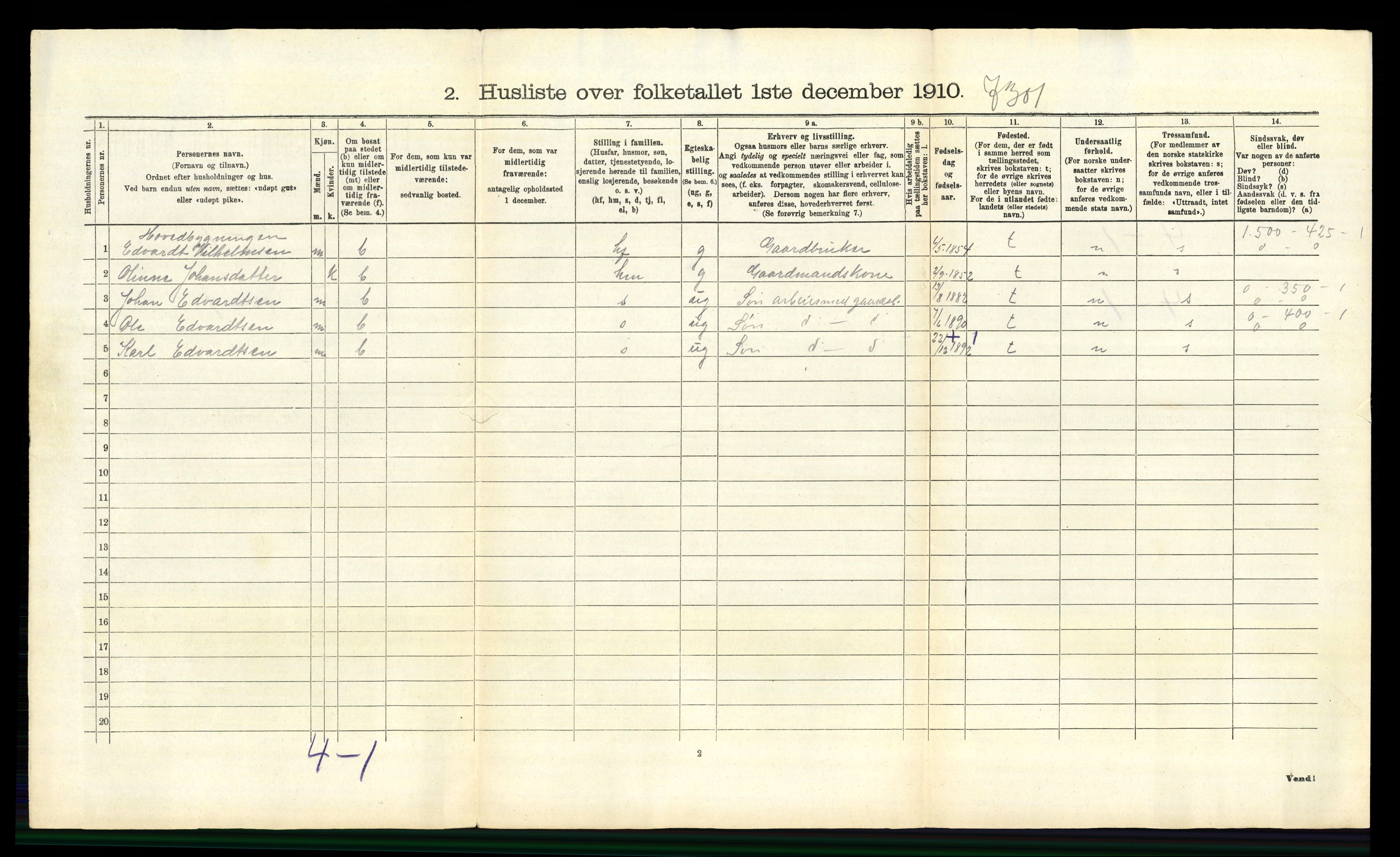 RA, 1910 census for Eidsberg, 1910, p. 753