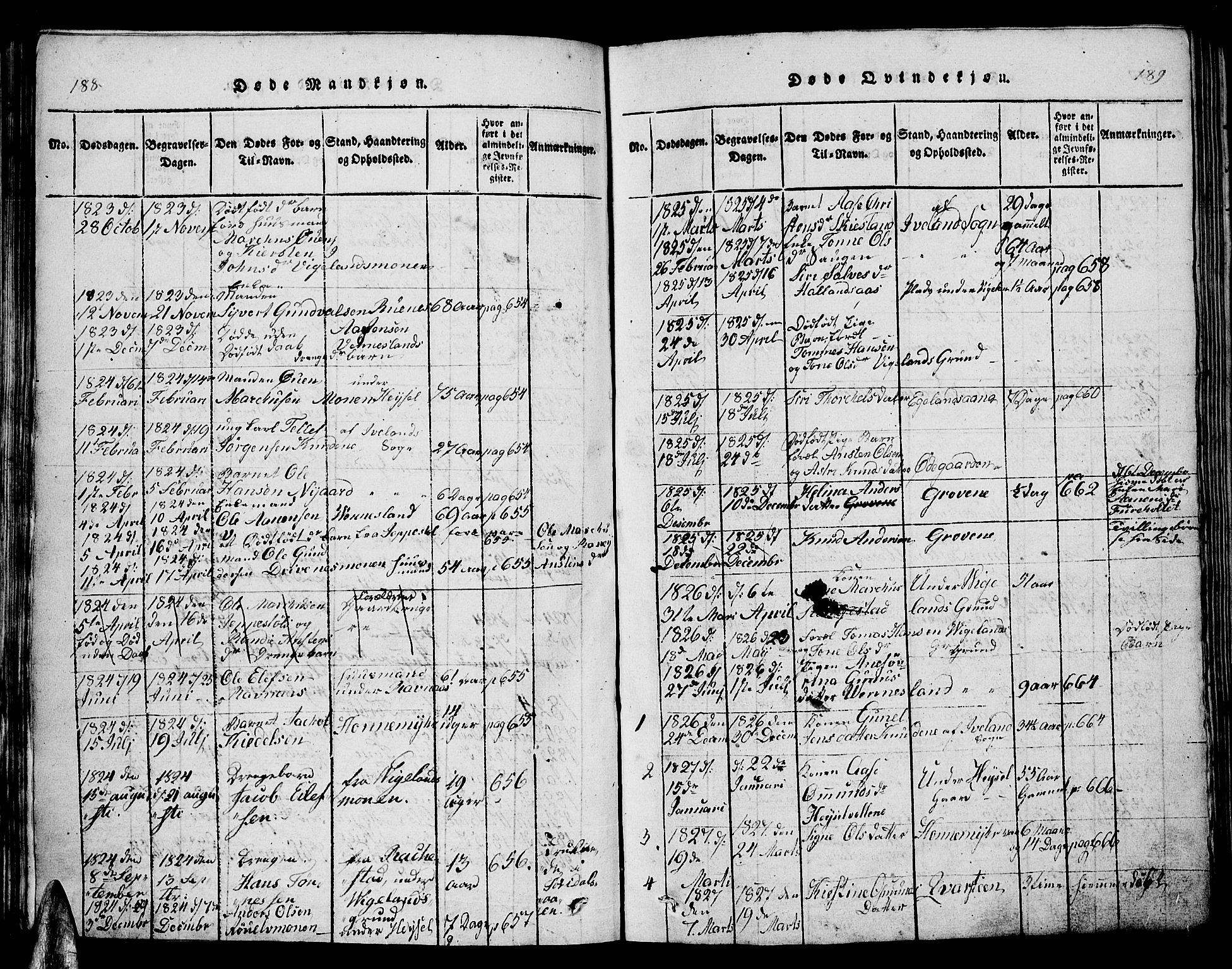 Vennesla sokneprestkontor, AV/SAK-1111-0045/Fb/Fbb/L0001: Parish register (copy) no. B 1, 1820-1834, p. 188-189