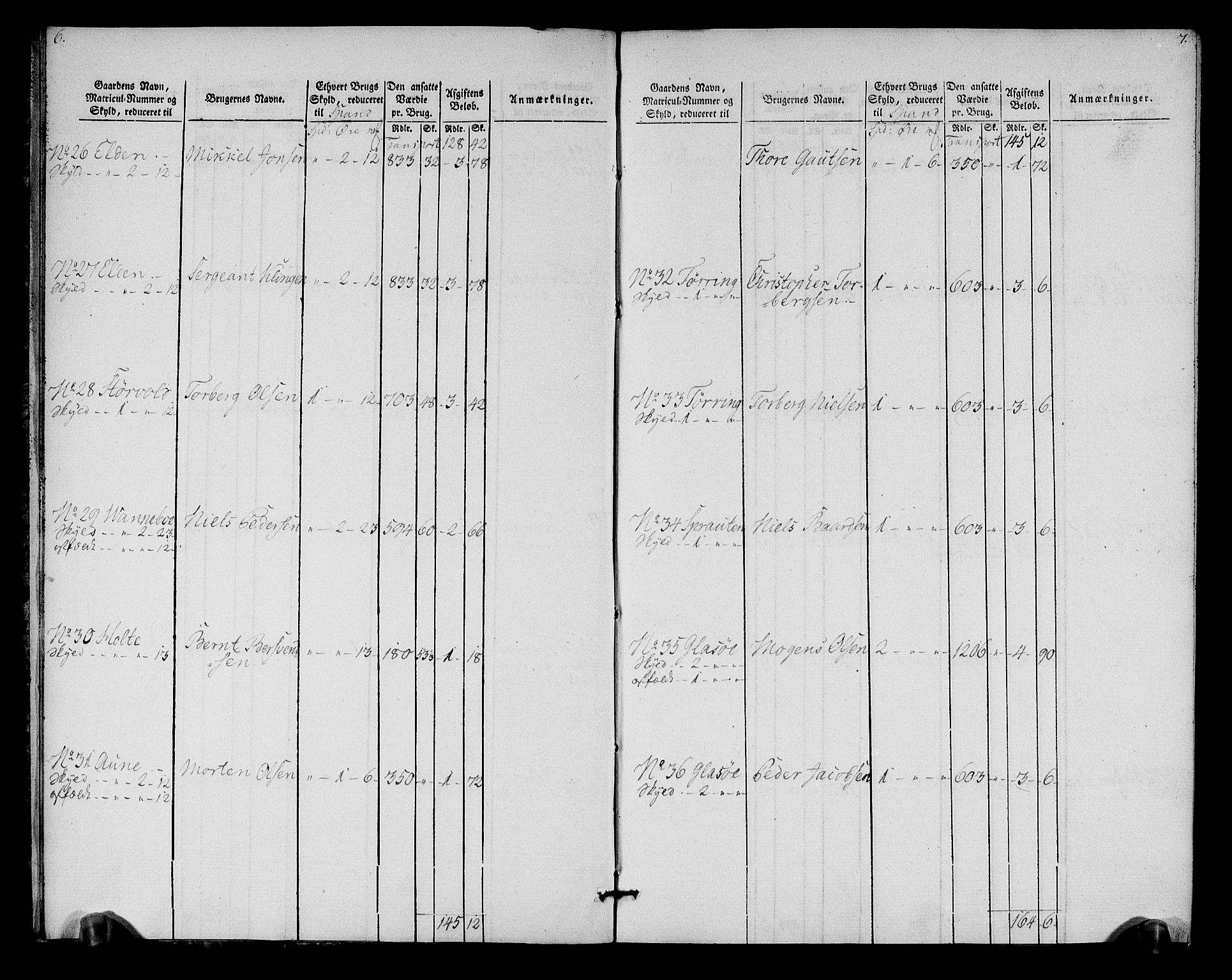 Rentekammeret inntil 1814, Realistisk ordnet avdeling, AV/RA-EA-4070/N/Ne/Nea/L0152: Inderøy fogderi. Oppebørselsregister, 1803-1804, p. 7