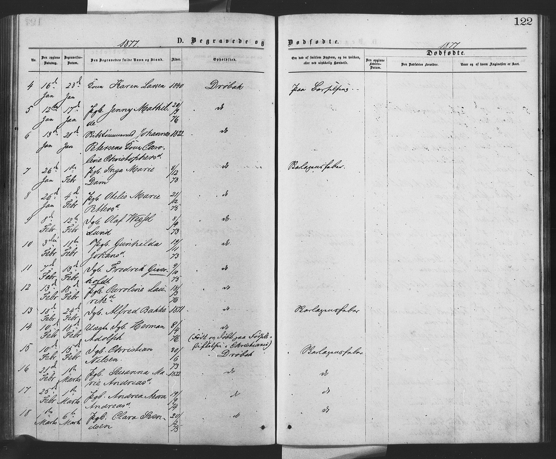 Drøbak prestekontor Kirkebøker, SAO/A-10142a/F/Fa/L0003: Parish register (official) no. I 3, 1871-1877, p. 122