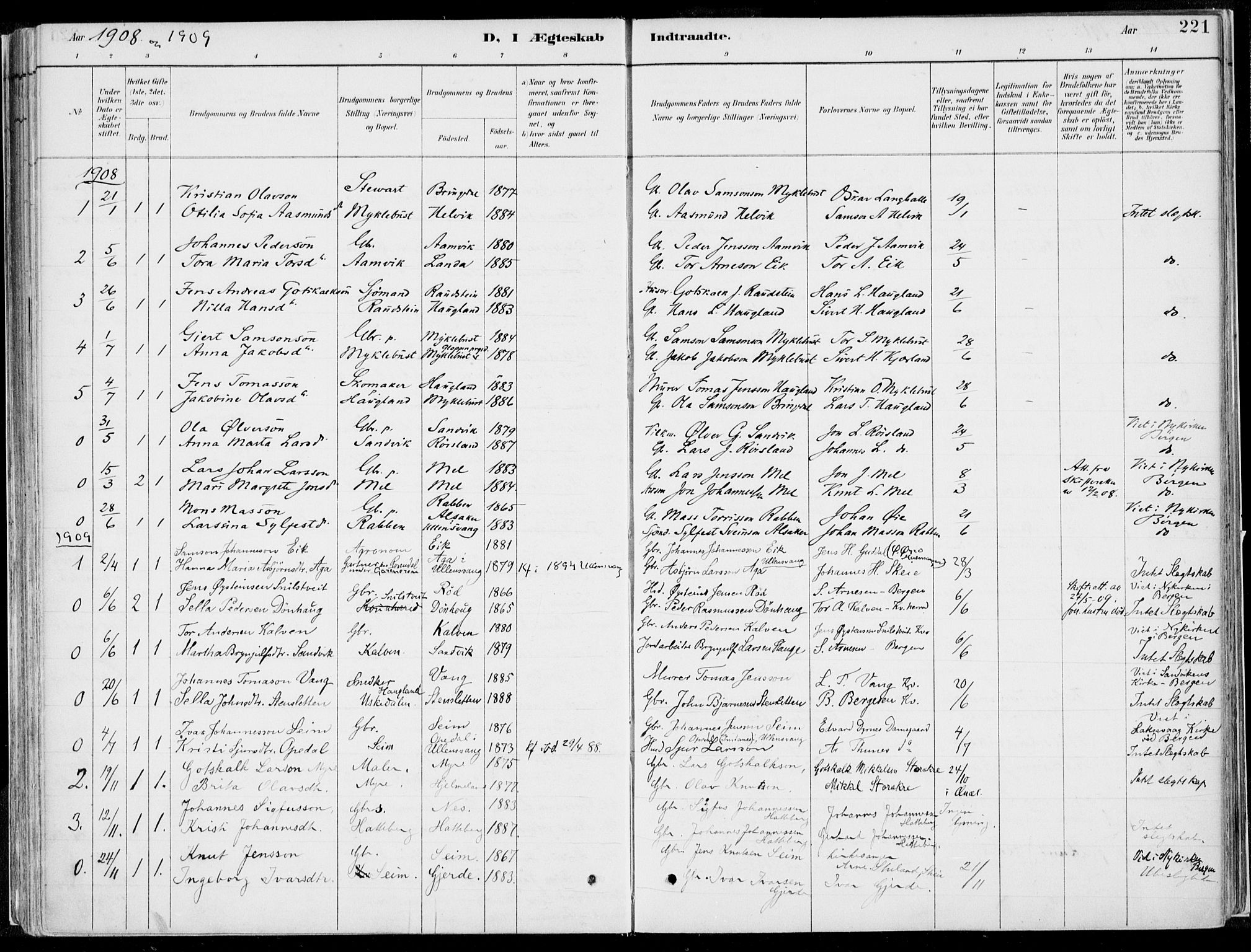 Kvinnherad sokneprestembete, SAB/A-76401/H/Haa: Parish register (official) no. B  1, 1887-1921, p. 221