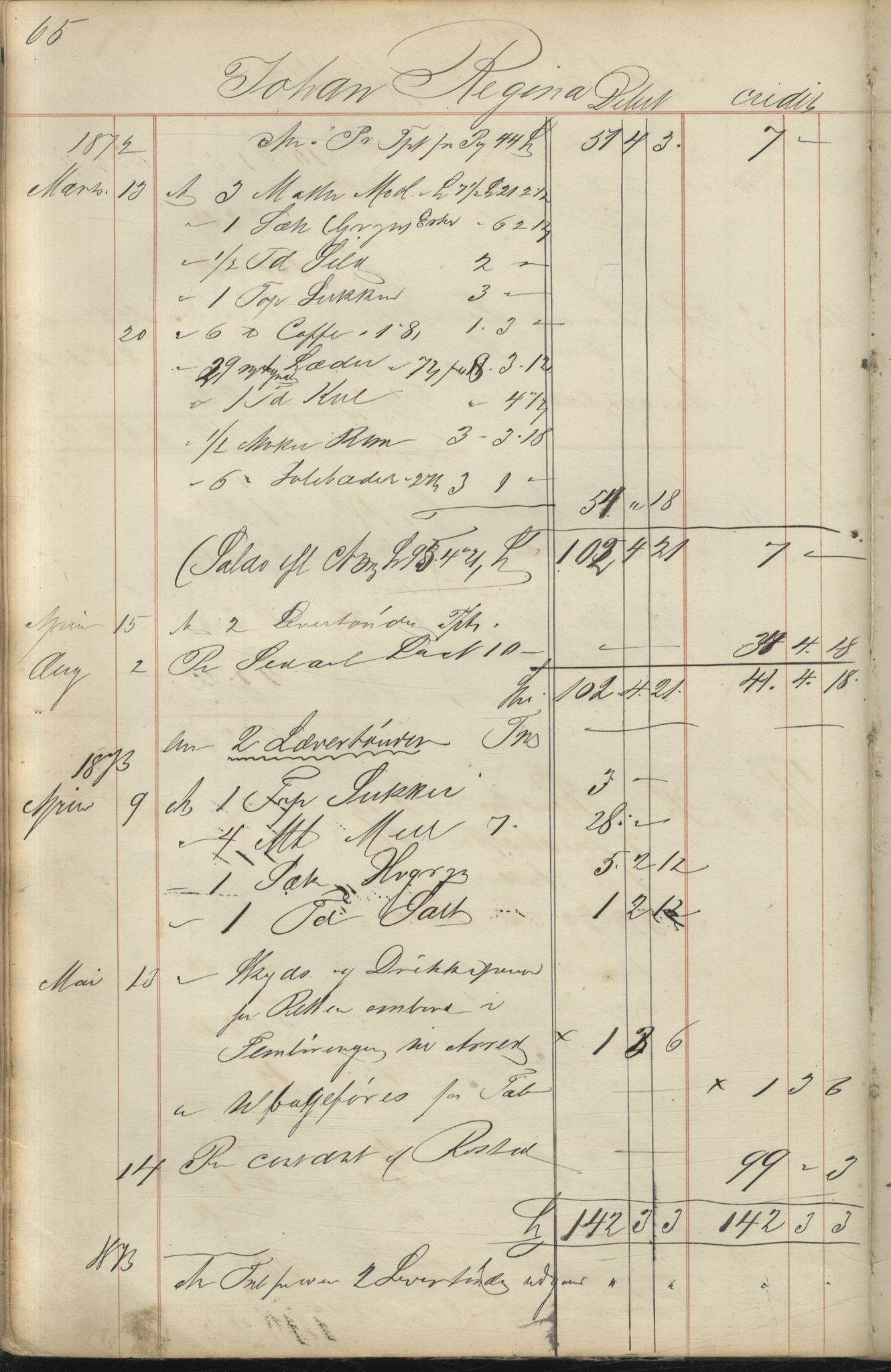 Brodtkorb handel A/S, VAMU/A-0001/F/Fc/L0001/0001: Konto for kvener og nordmenn på Kolahalvøya  / Conto for Kvæner og Nordmænd paa Russefinmarken No 1, 1868-1894, p. 65