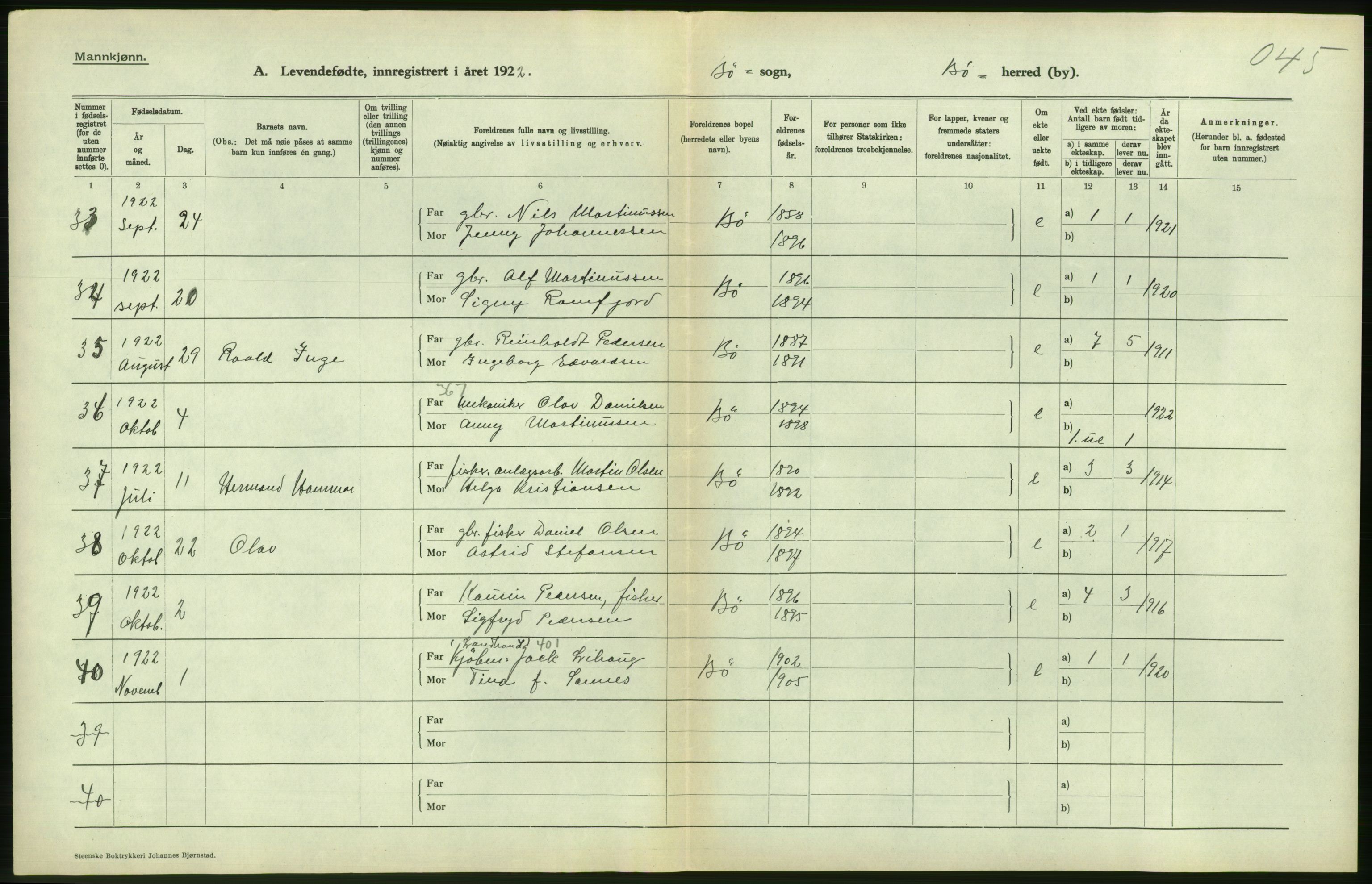 Statistisk sentralbyrå, Sosiodemografiske emner, Befolkning, AV/RA-S-2228/D/Df/Dfc/Dfcb/L0044: Nordland fylke: Levendefødte menn og kvinner. Bygder og byer., 1922, p. 394