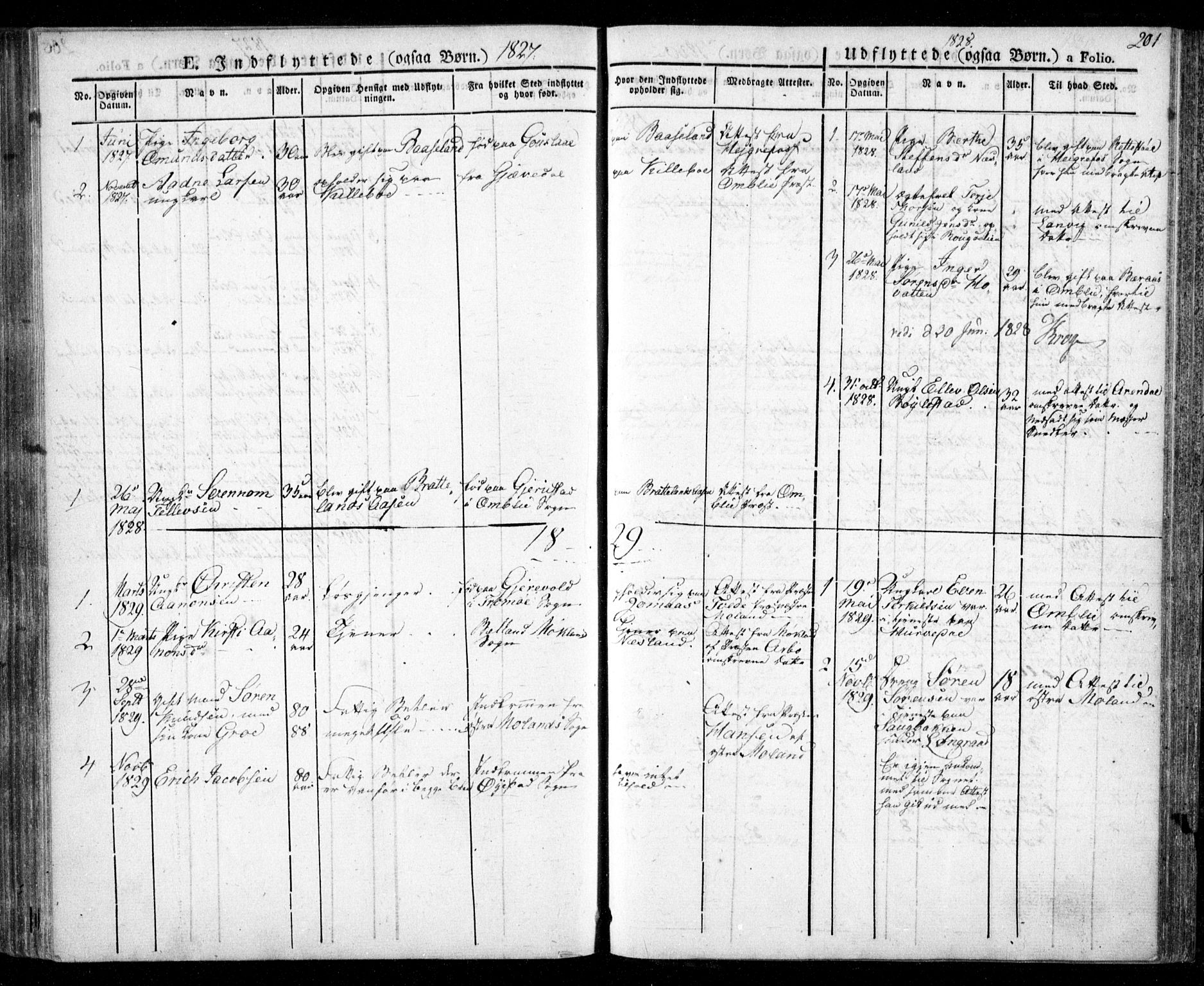 Froland sokneprestkontor, AV/SAK-1111-0013/F/Fa/L0001: Parish register (official) no. A 1, 1827-1844, p. 201