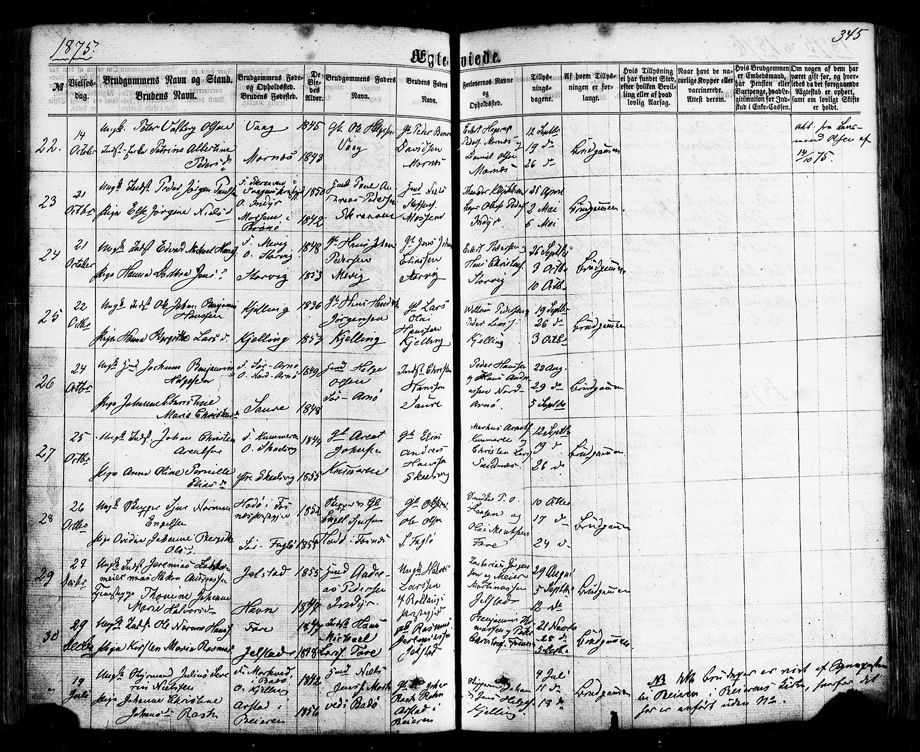 Ministerialprotokoller, klokkerbøker og fødselsregistre - Nordland, SAT/A-1459/805/L0098: Parish register (official) no. 805A05, 1862-1879, p. 345