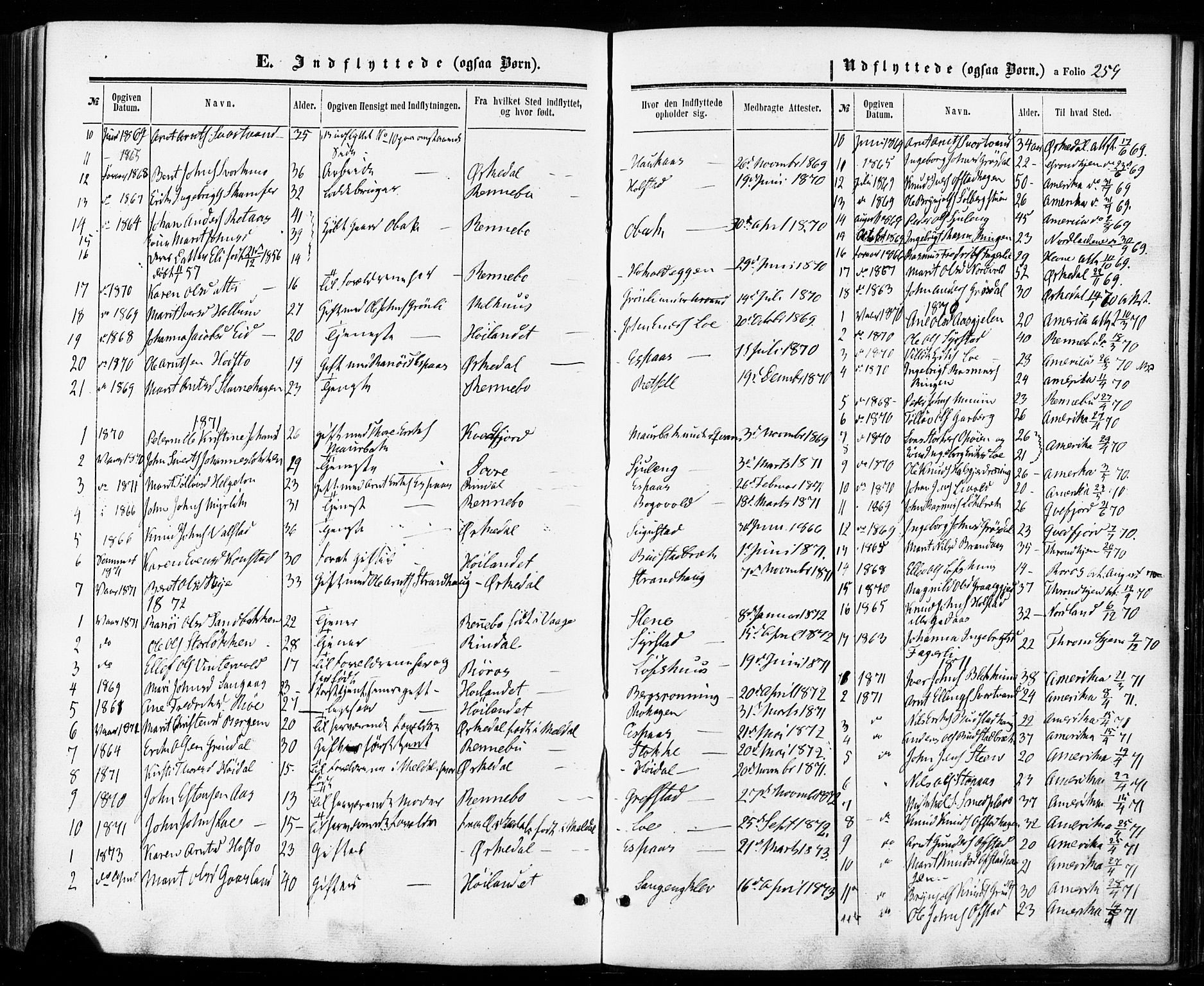Ministerialprotokoller, klokkerbøker og fødselsregistre - Sør-Trøndelag, SAT/A-1456/672/L0856: Parish register (official) no. 672A08, 1861-1881, p. 259