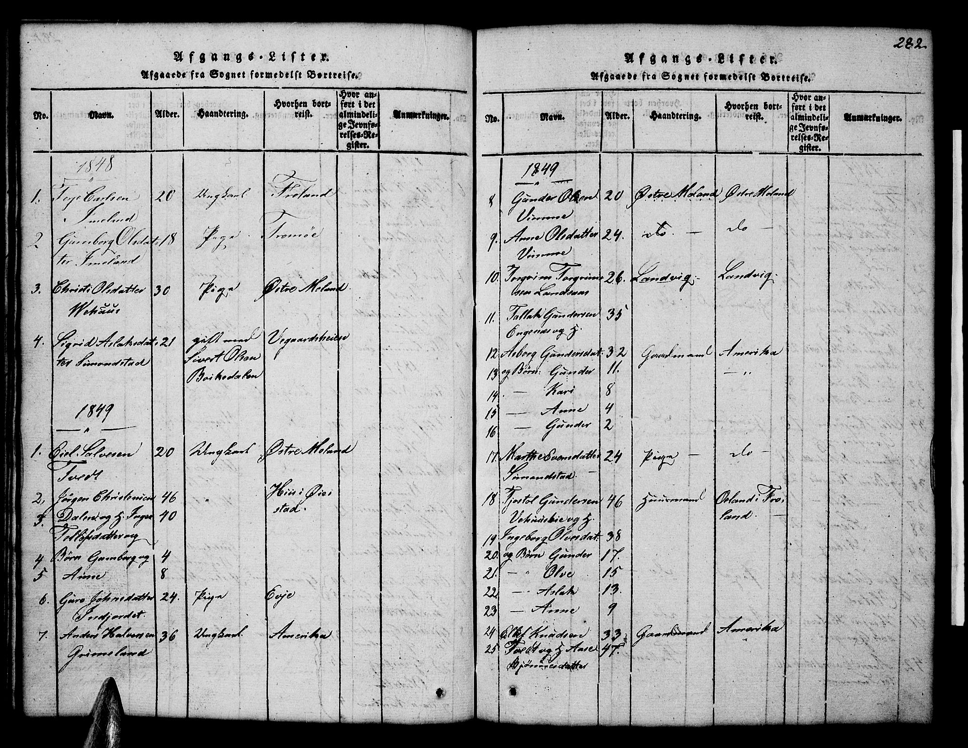 Åmli sokneprestkontor, AV/SAK-1111-0050/F/Fb/Fbc/L0001: Parish register (copy) no. B 1, 1816-1867, p. 282